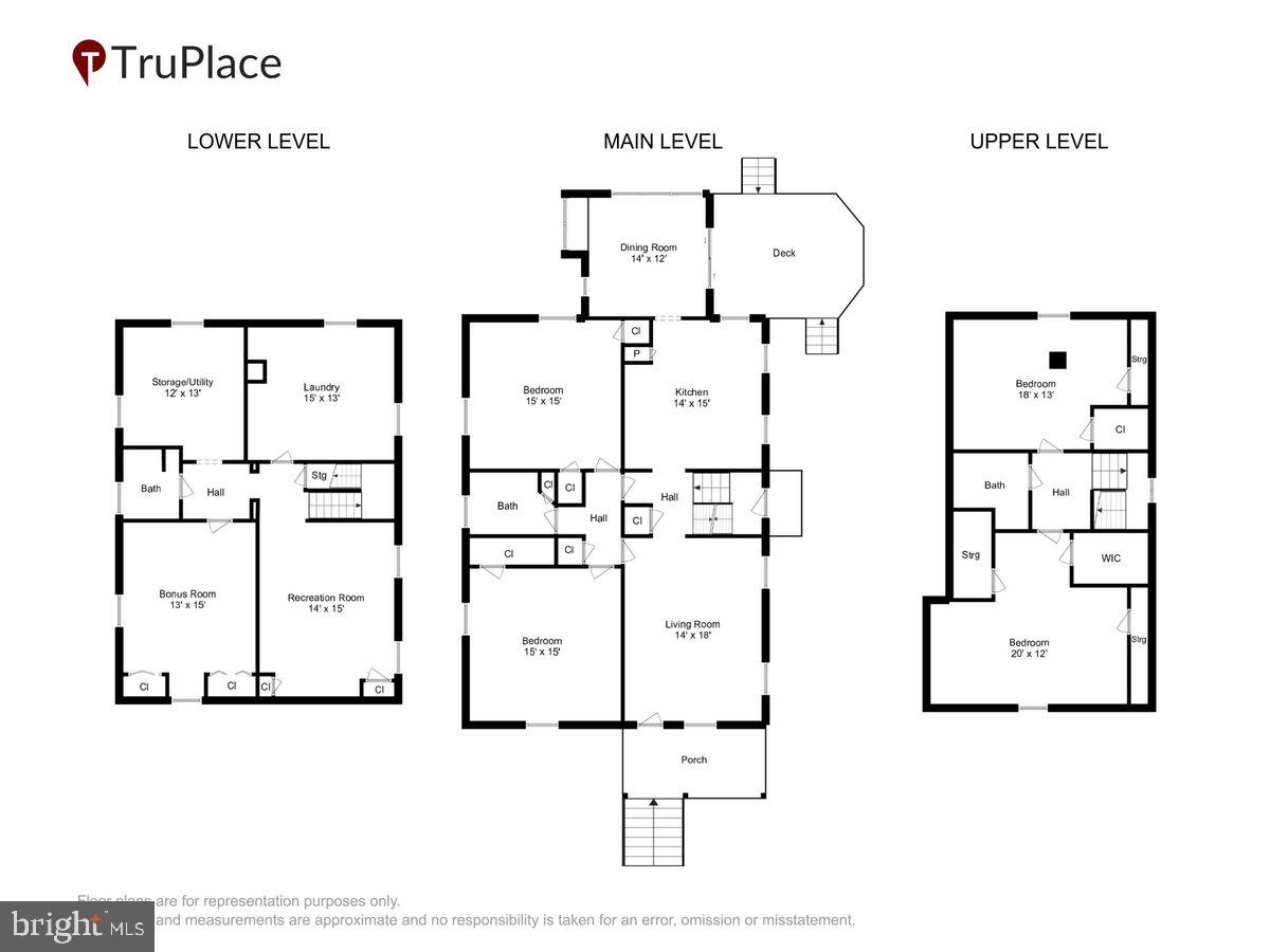 TAKOMA PARK - Residential