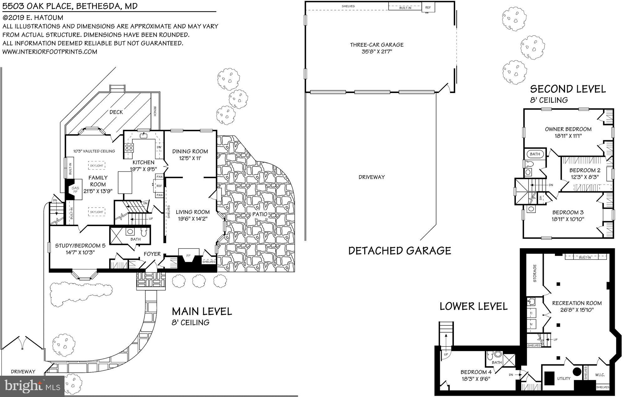OAKMONT - Residential