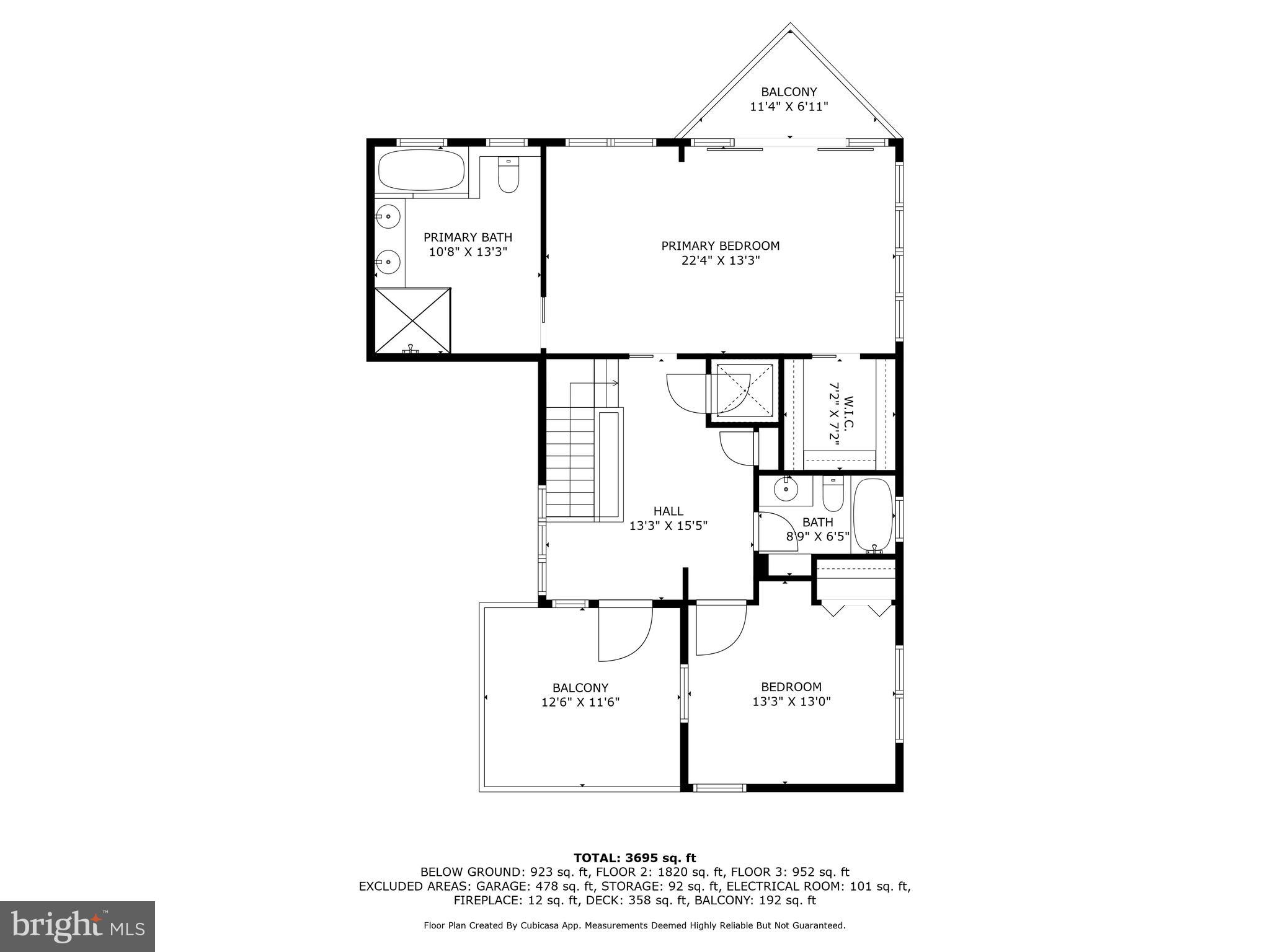ROCK CREEK HILLS - Residential