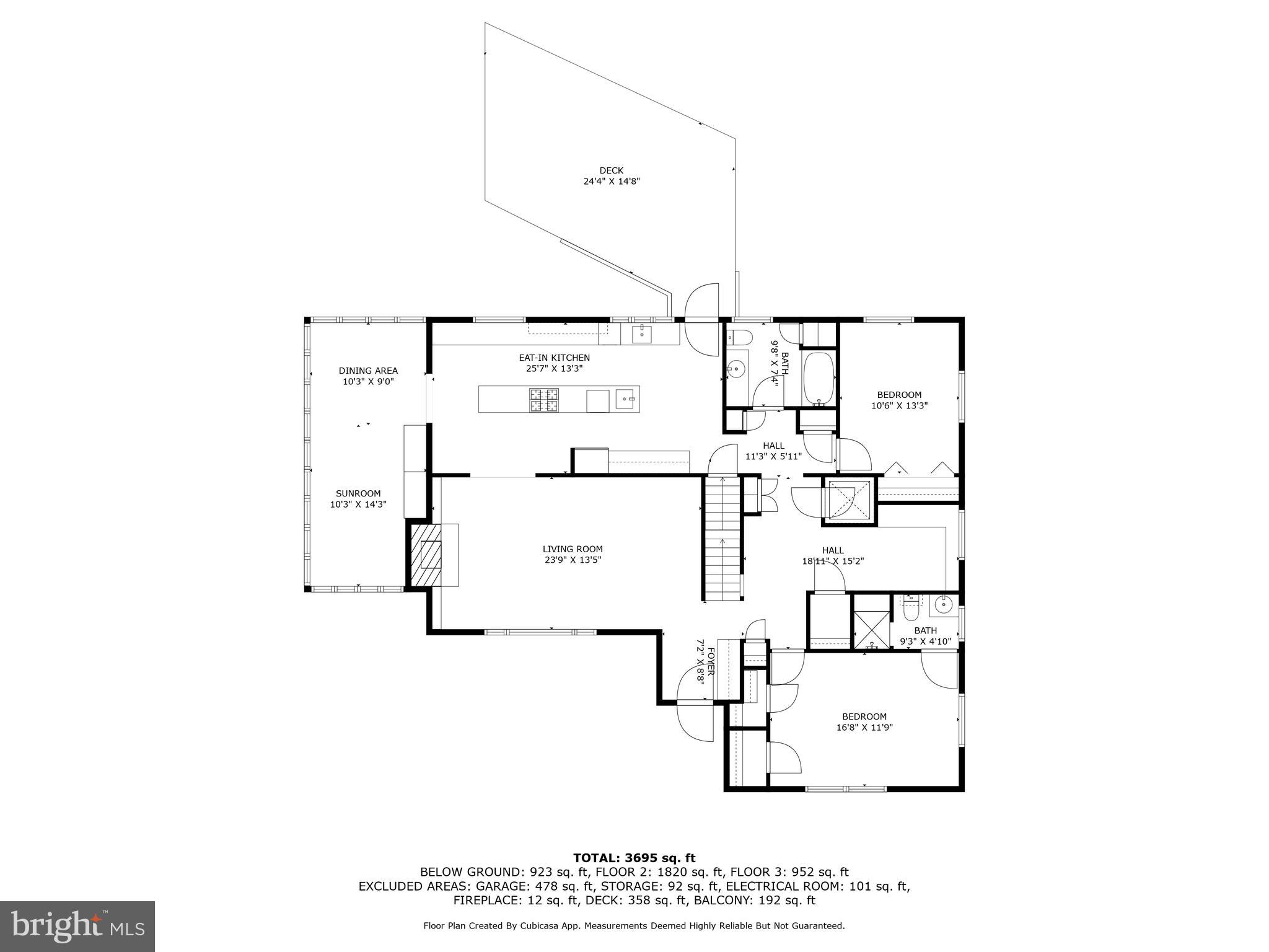 ROCK CREEK HILLS - Residential