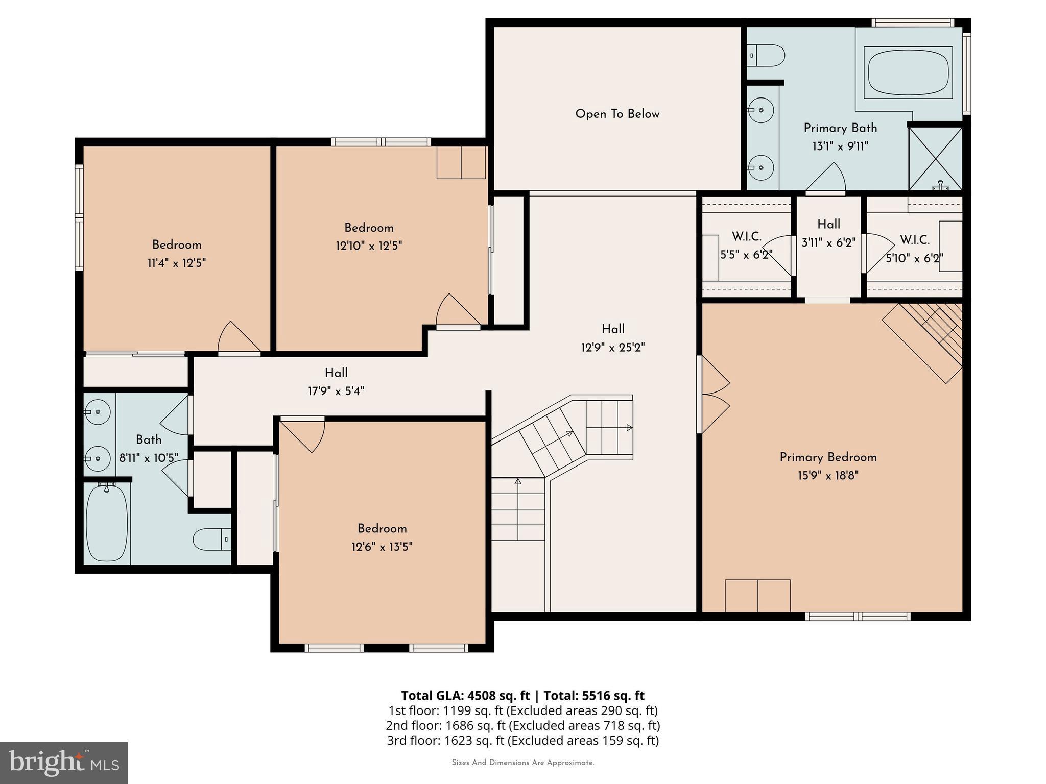 CEDAR GROVE FARM - Residential