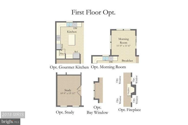 ARCHERS ROCK - Residential