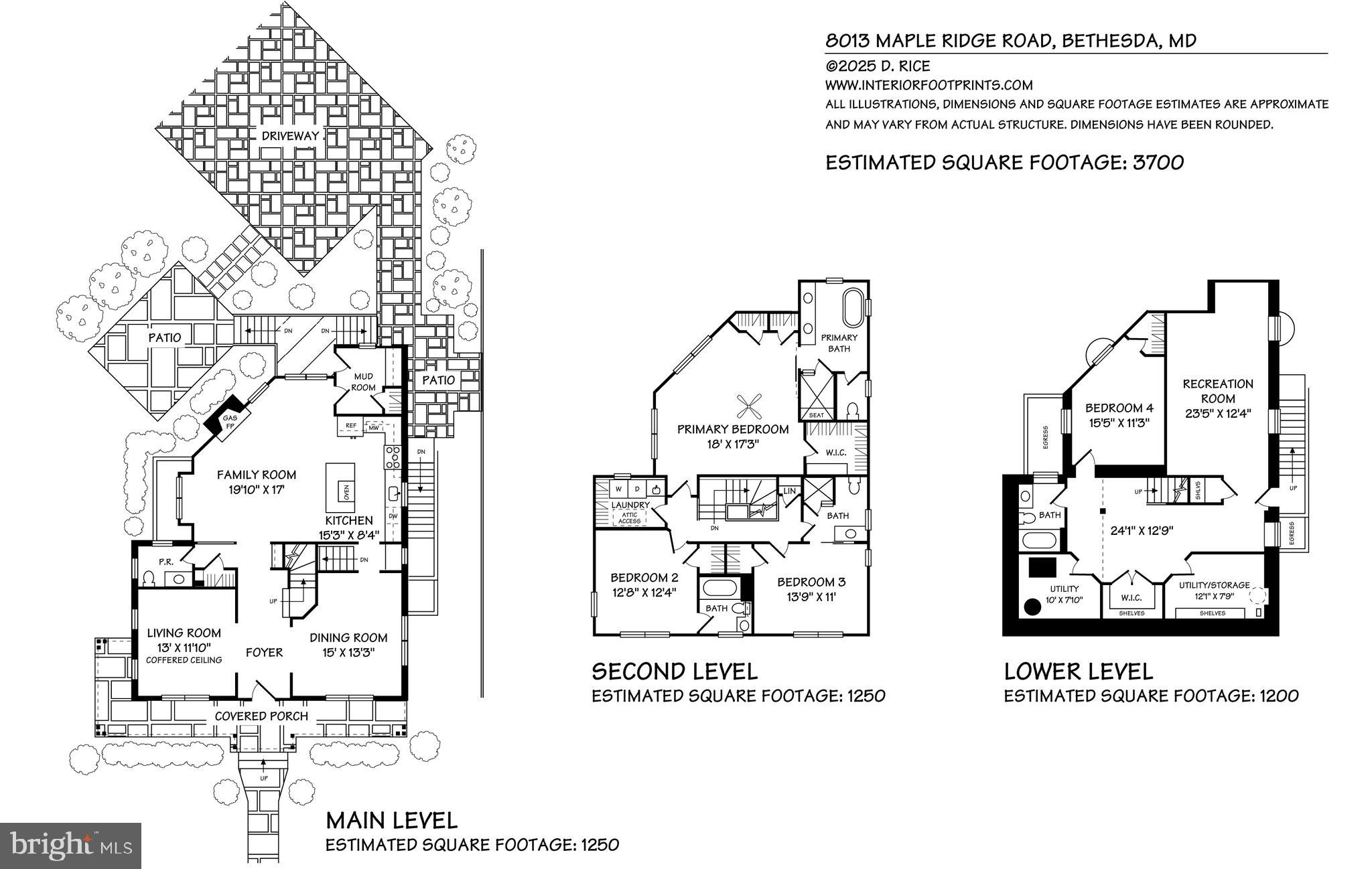 BATTERY PARK - Residential