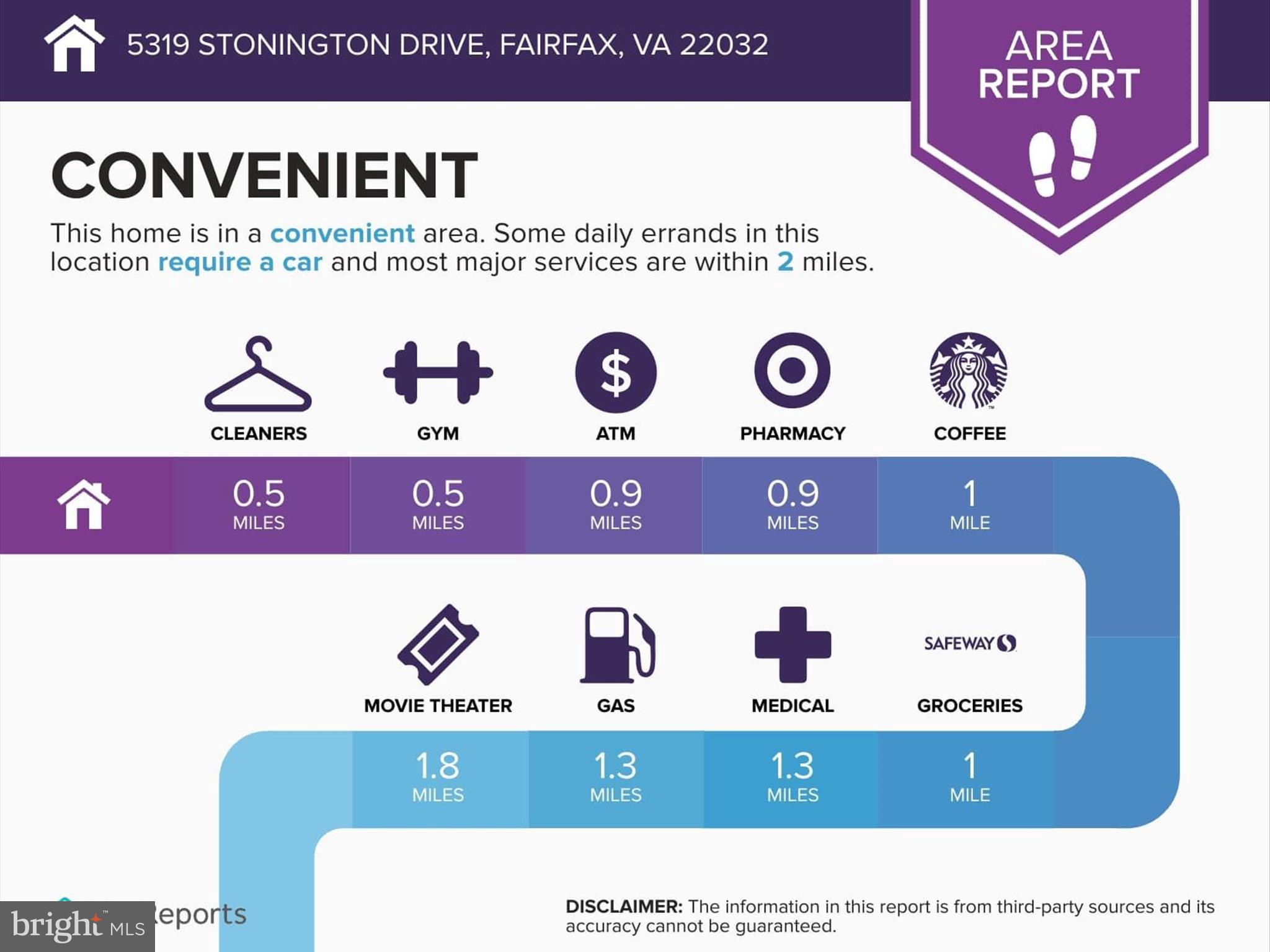 KINGS PARK WEST - Residential