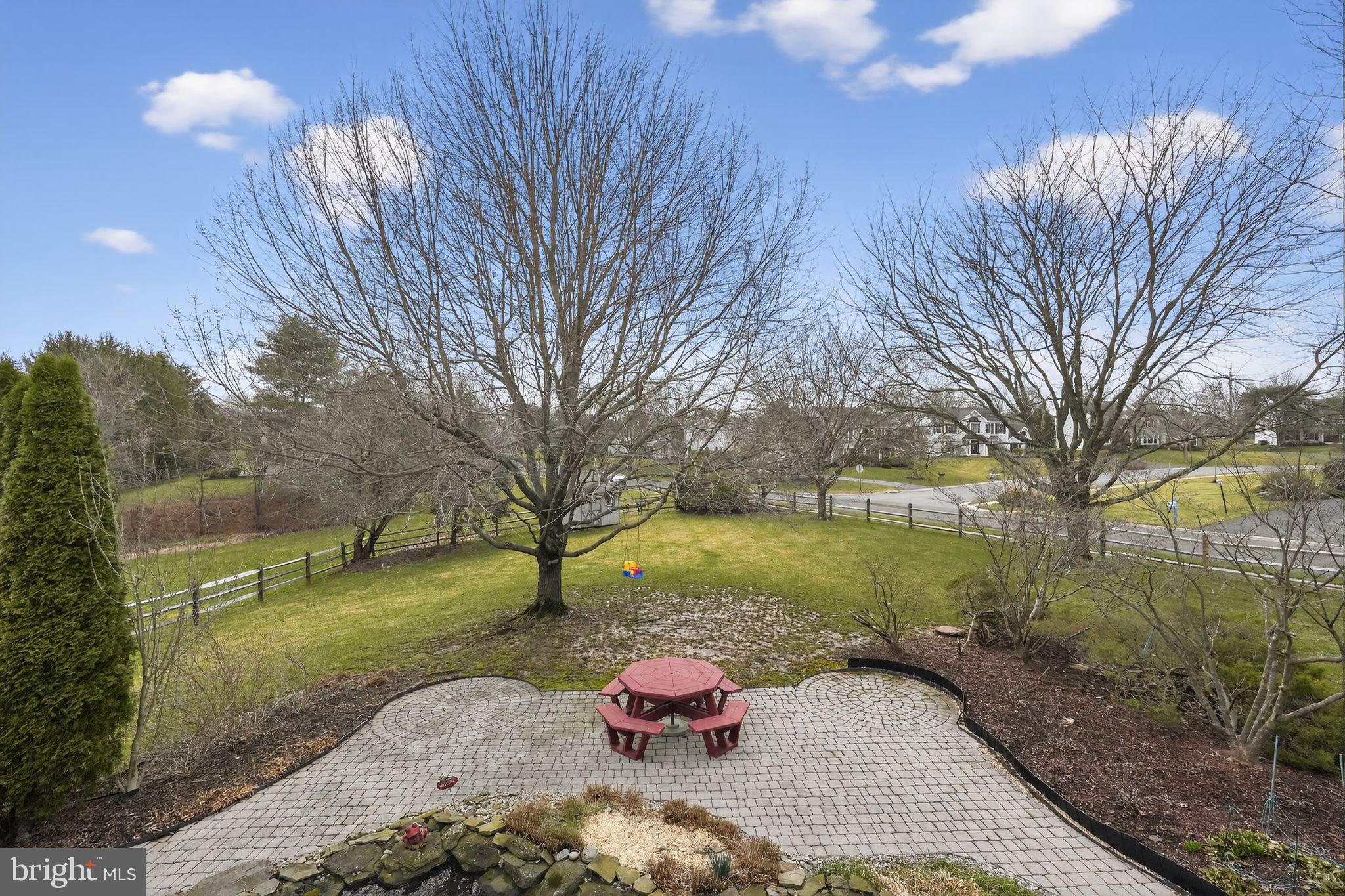 MILESTONE - Residential