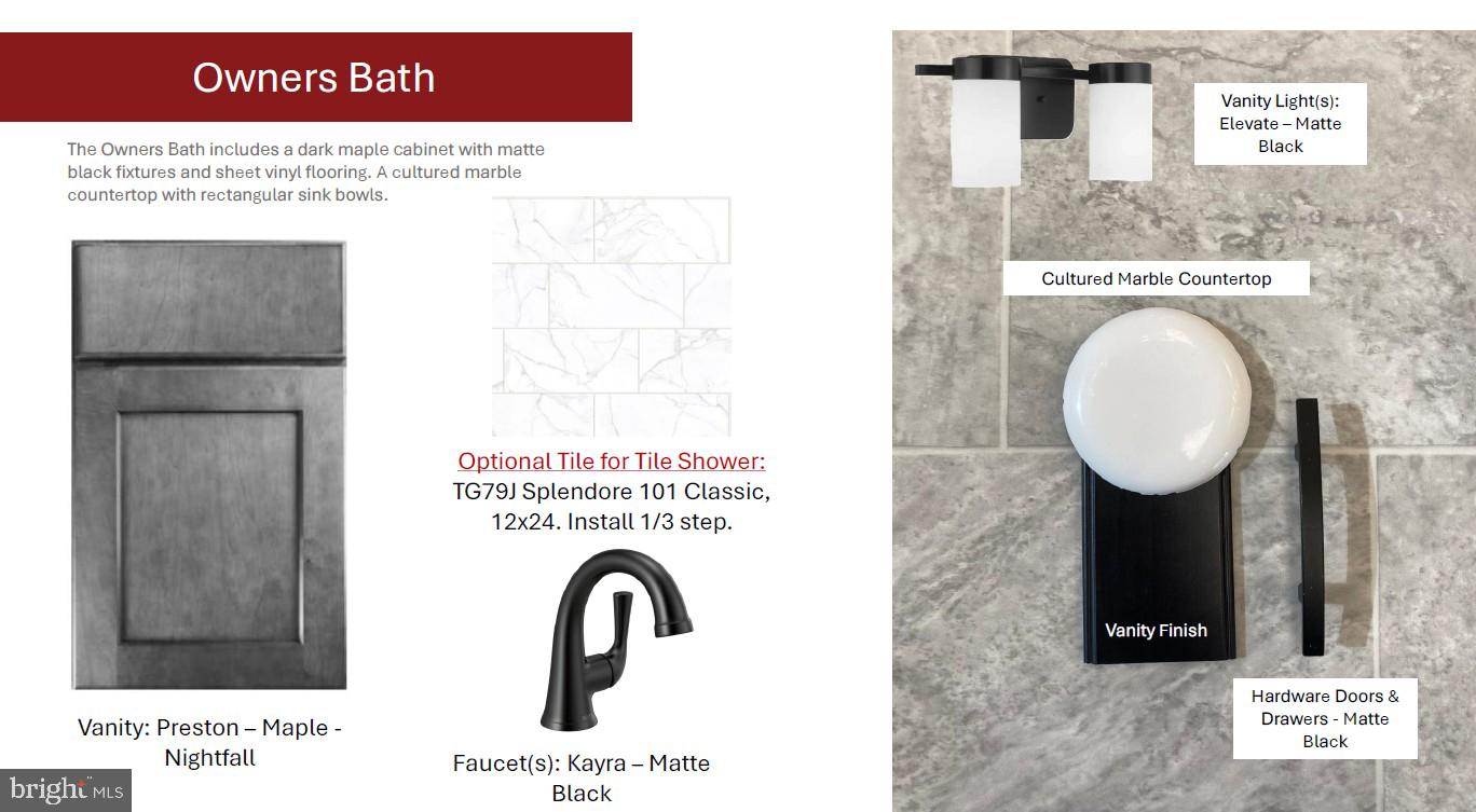 MOUNTAIN VIEW ESTATES - Residential