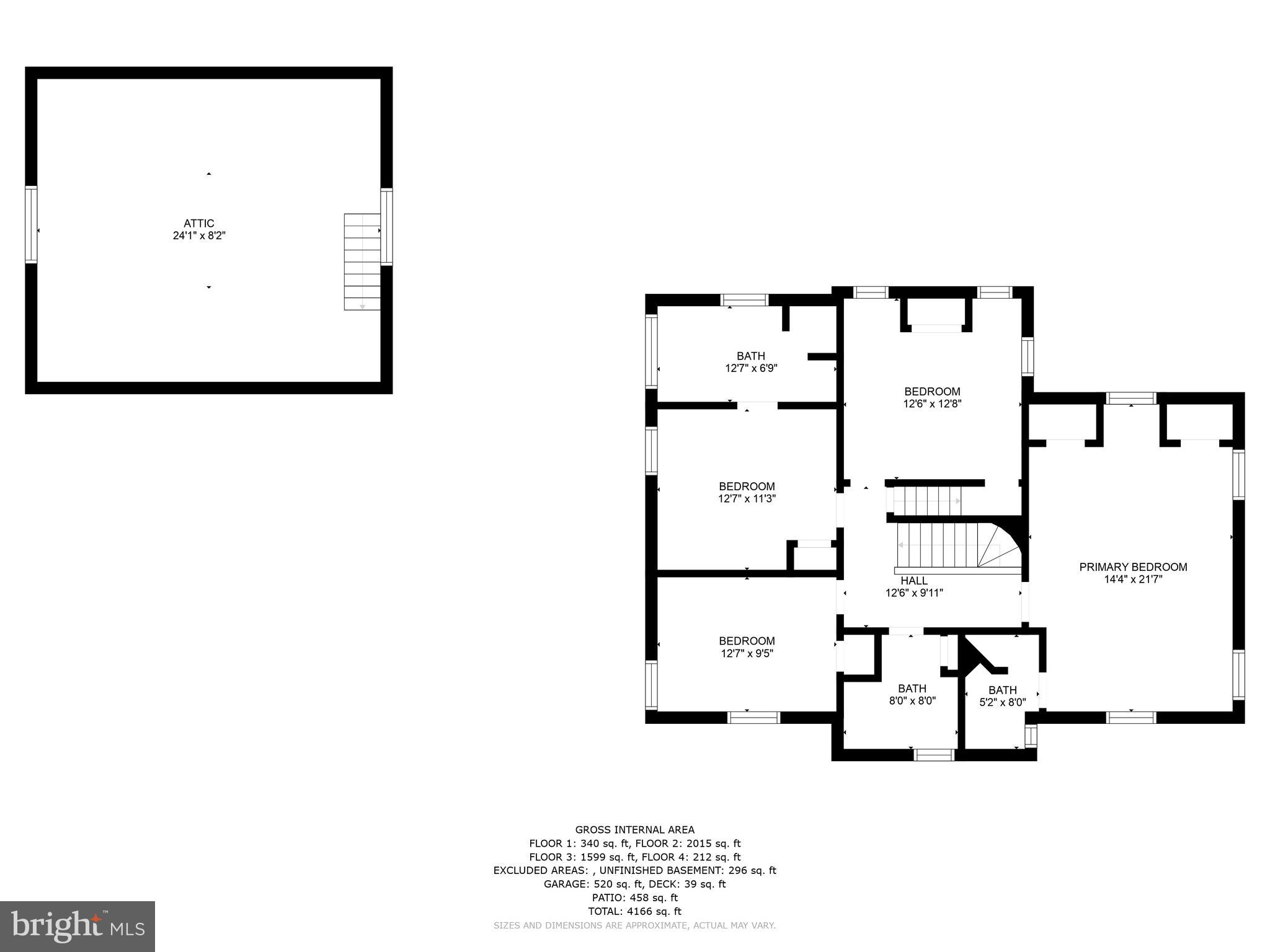 FARQUHAR ESTATES - Residential