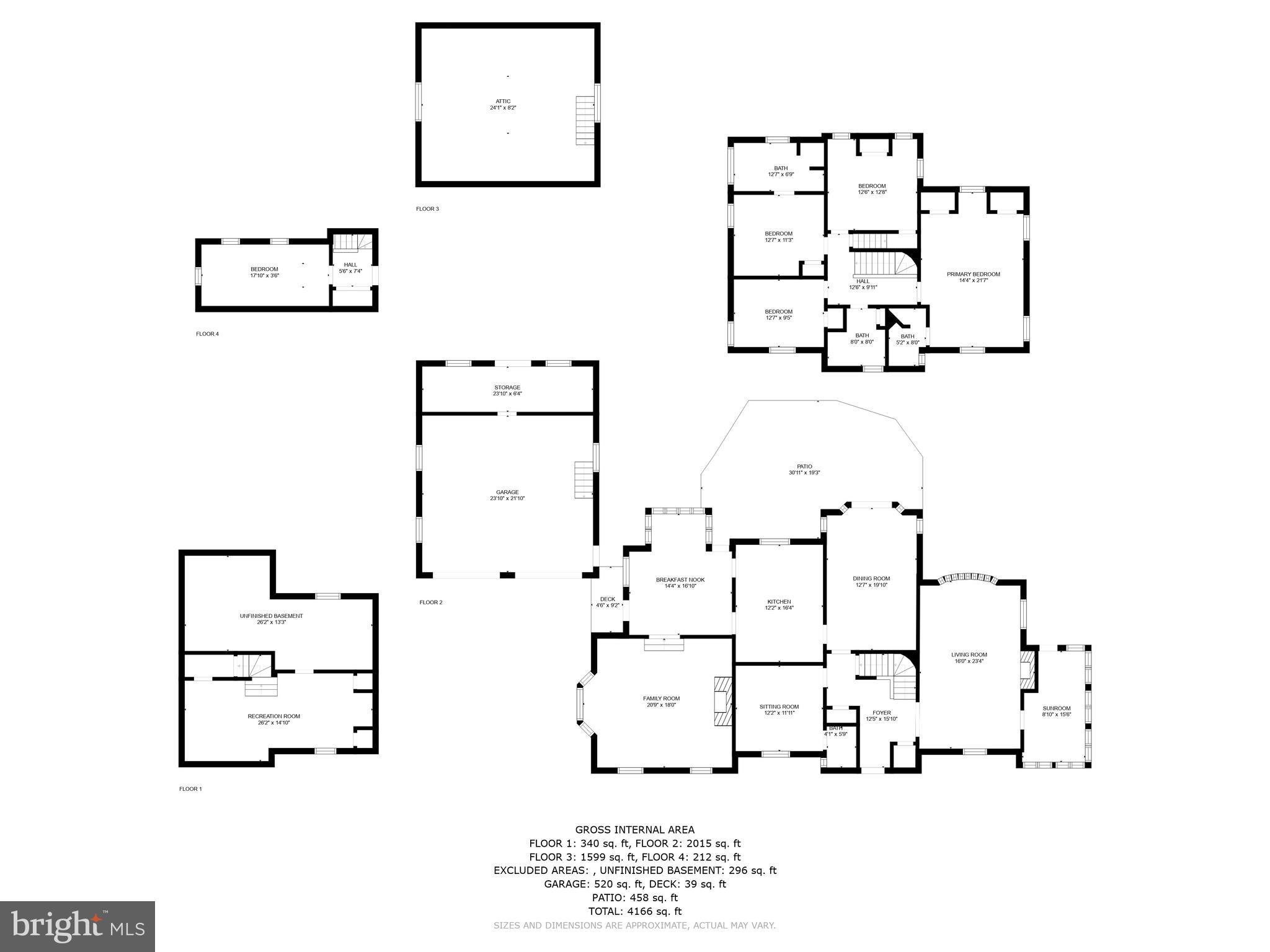 FARQUHAR ESTATES - Residential