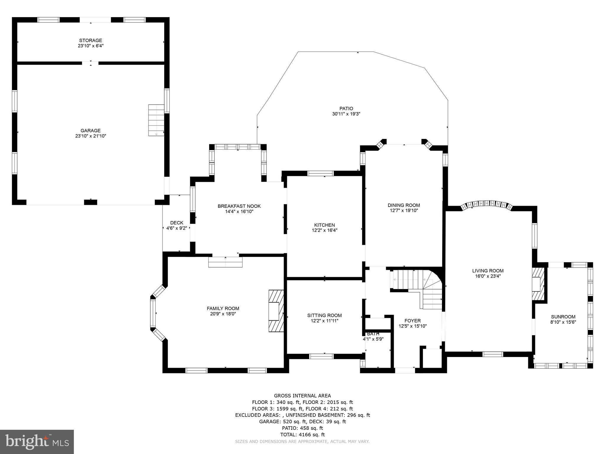 FARQUHAR ESTATES - Residential