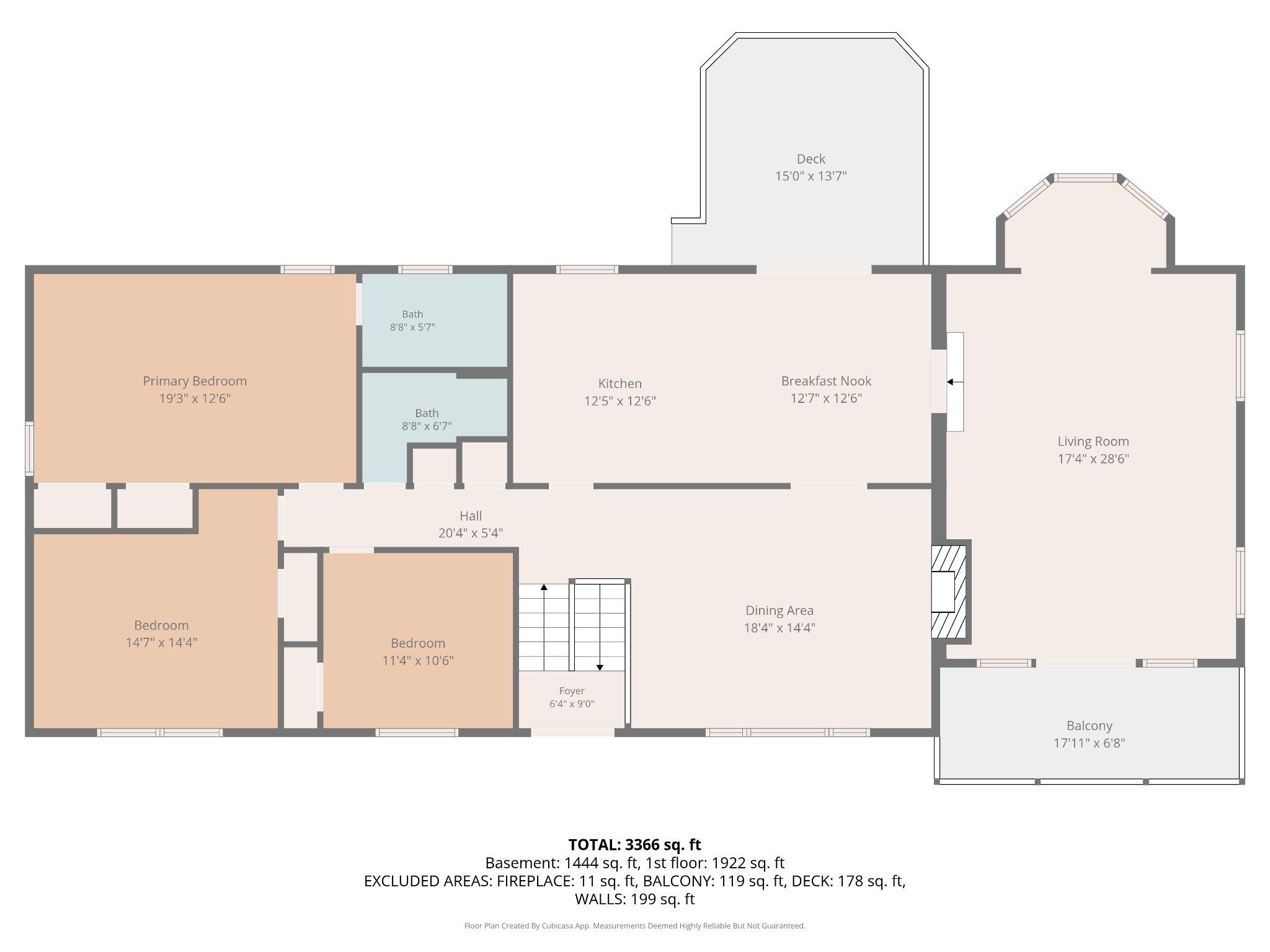 ROSEDALE - Residential