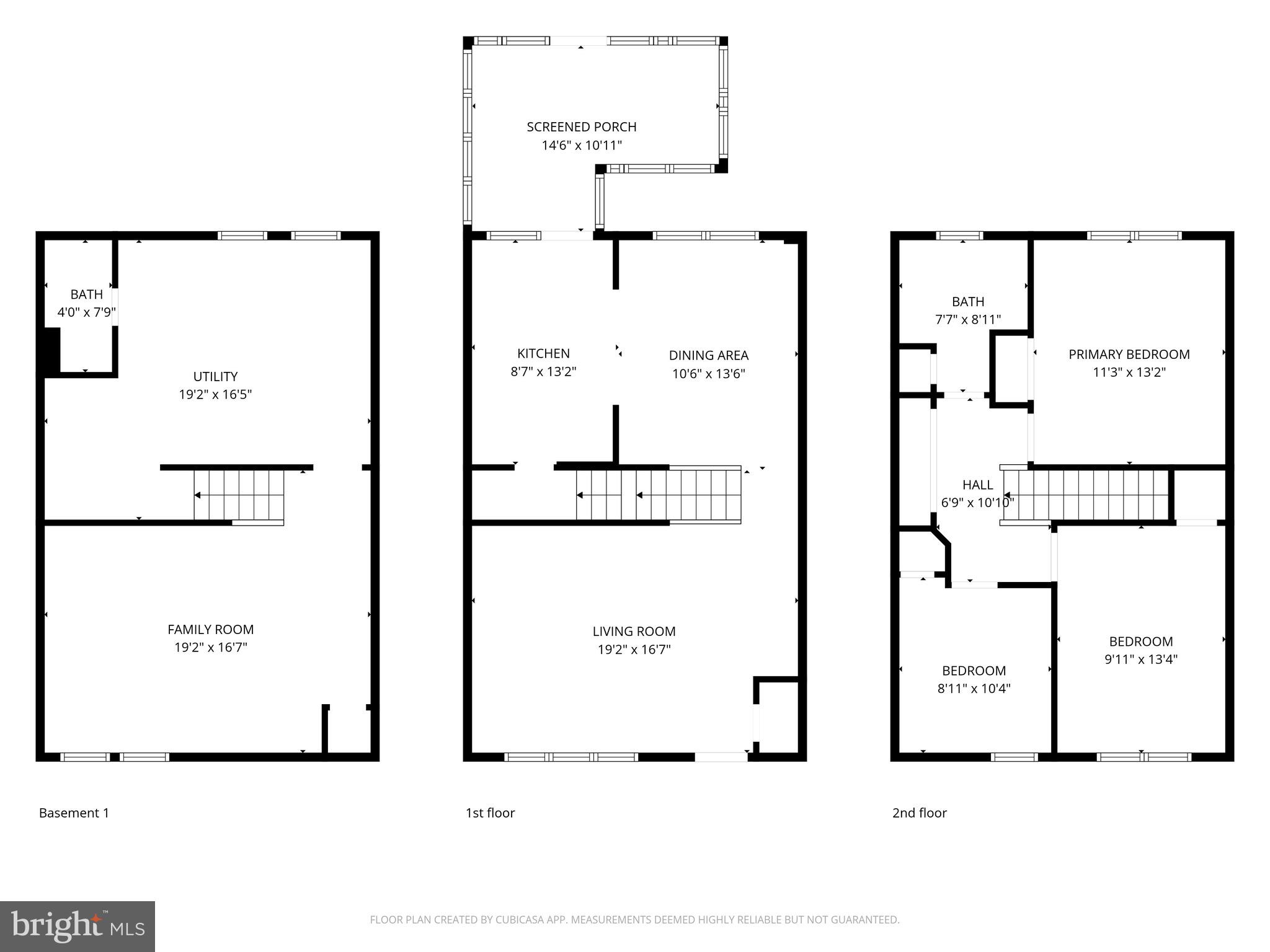 NORTHWOOD HISTORIC DISTRICT - Residential Lease