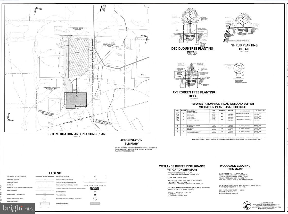 OYSTER HARBOR - Land