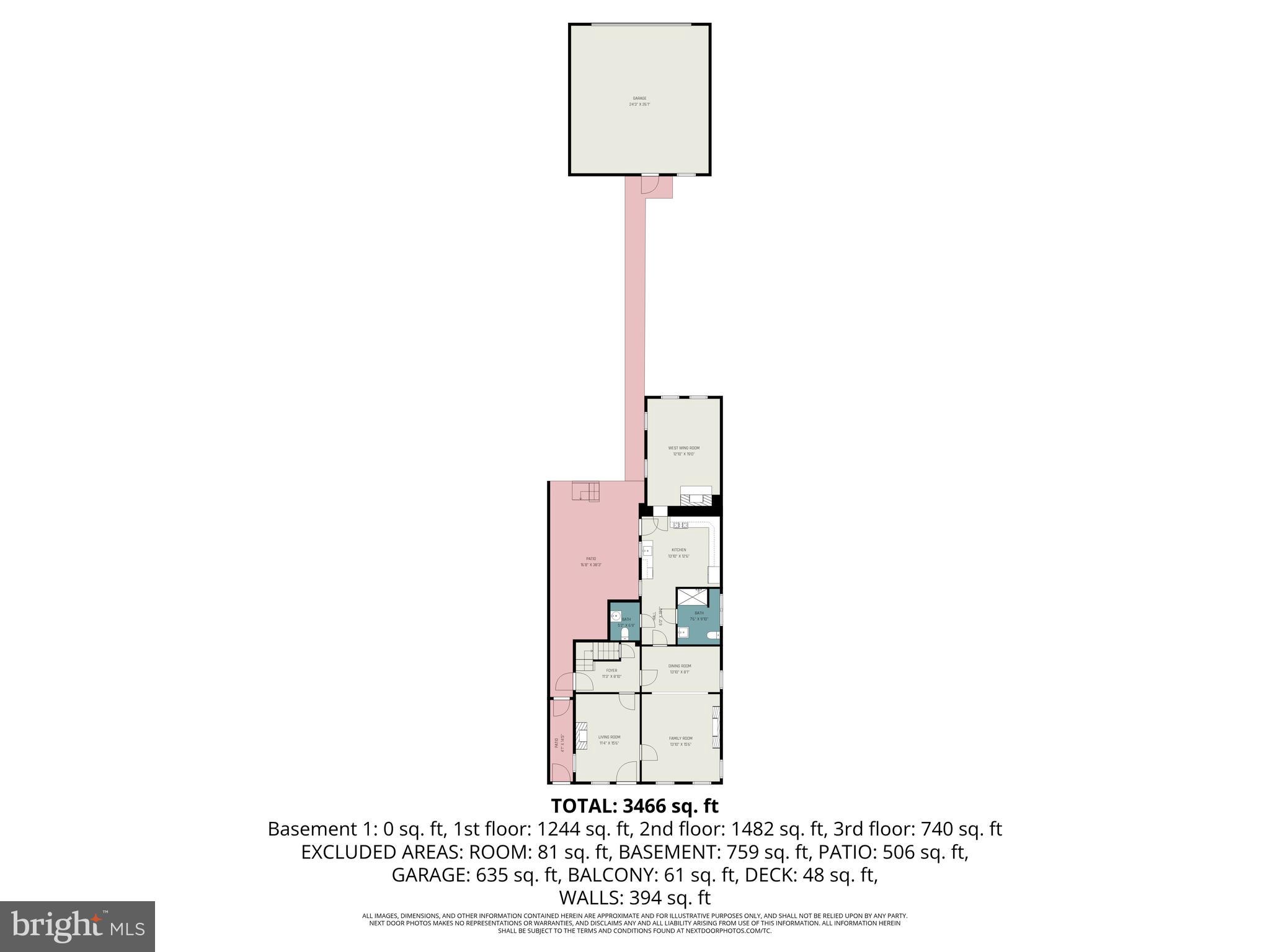 GETTYSBURG BOROUGH - Residential