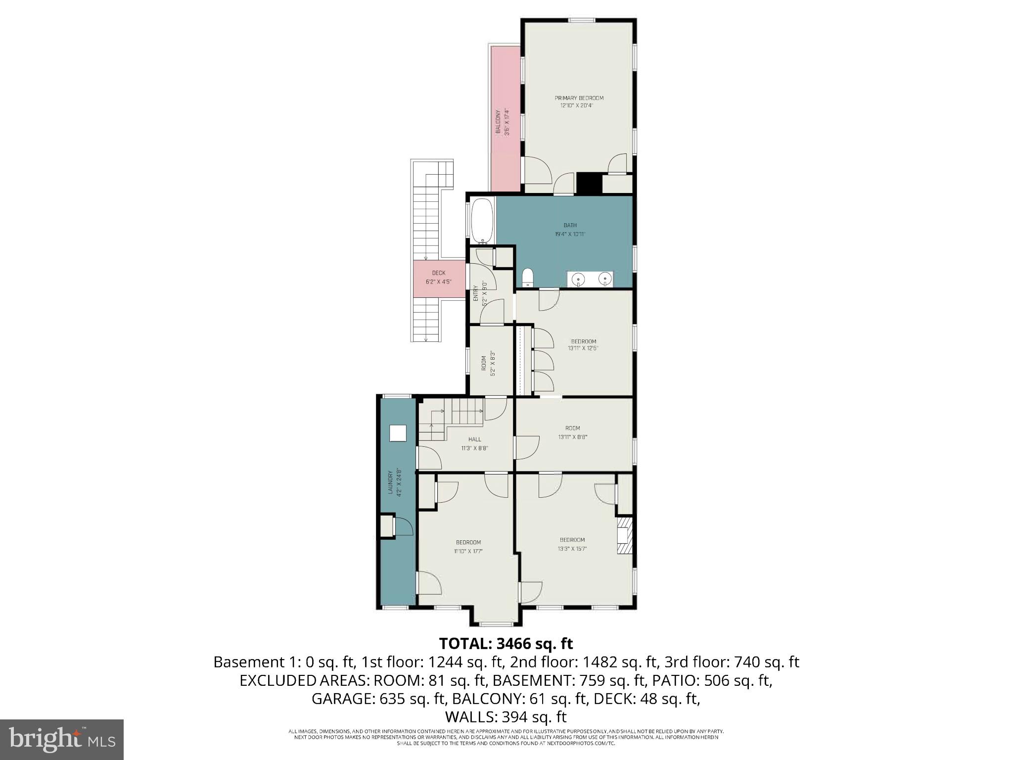 GETTYSBURG BOROUGH - Residential