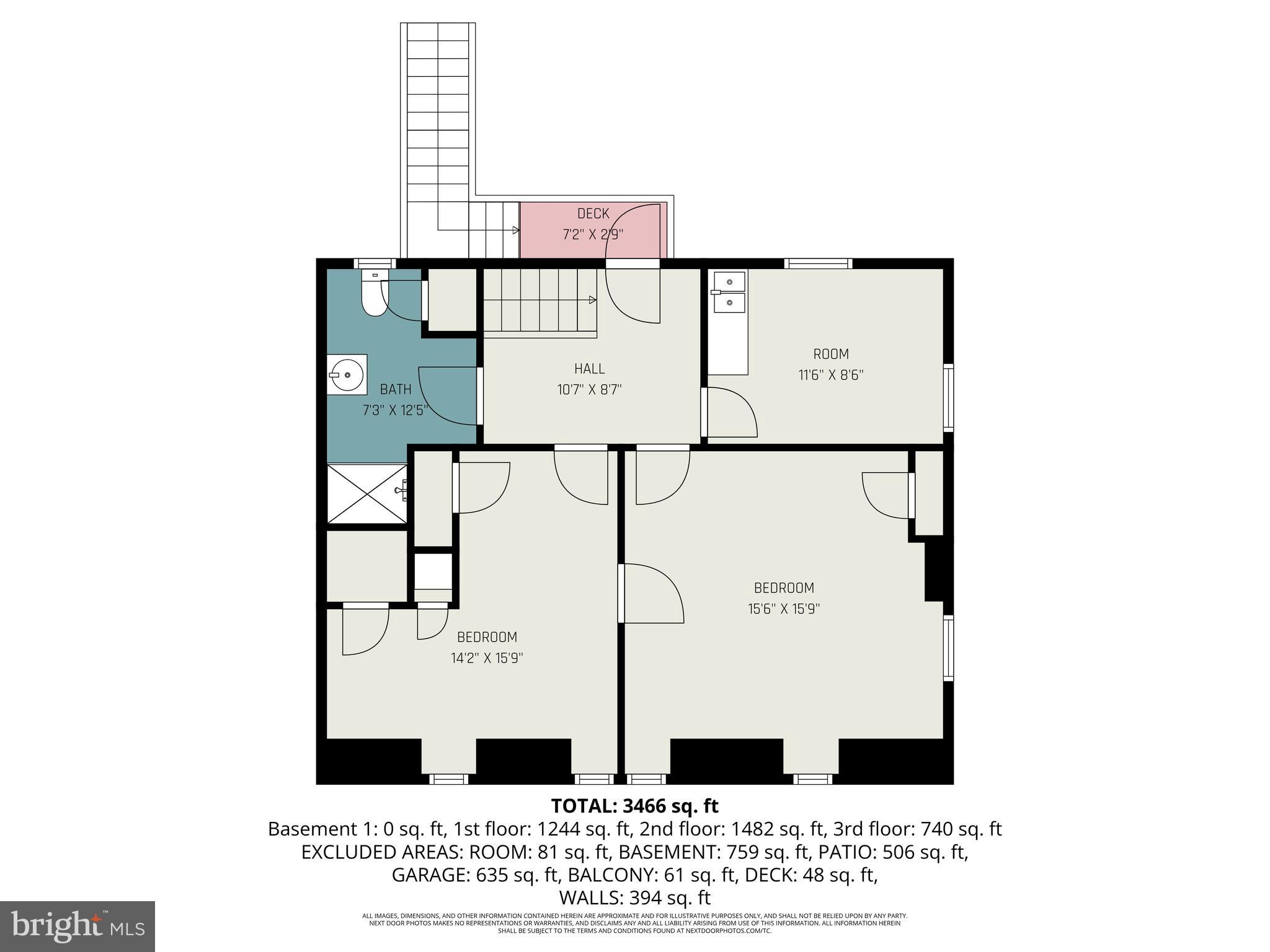 GETTYSBURG BOROUGH - Residential