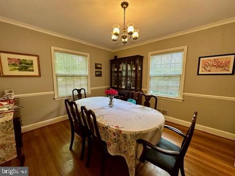 CHEVY CHASE VILLAGE - Residential Lease