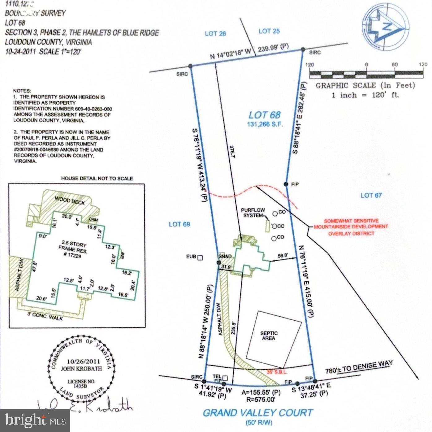 HAMLETS OF BLUE RIDGE - Residential