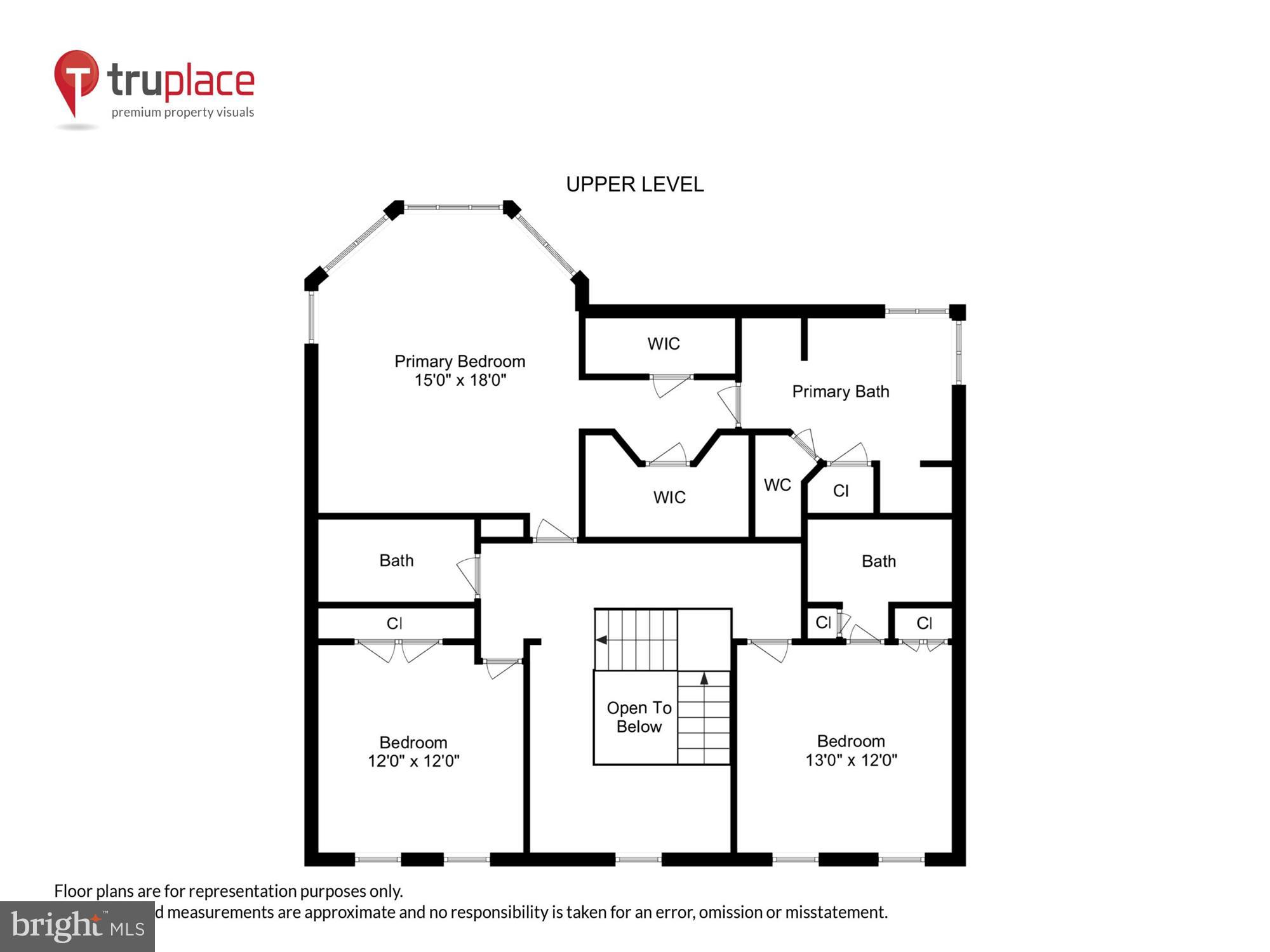 PINEY GLEN VILLAGE - Residential
