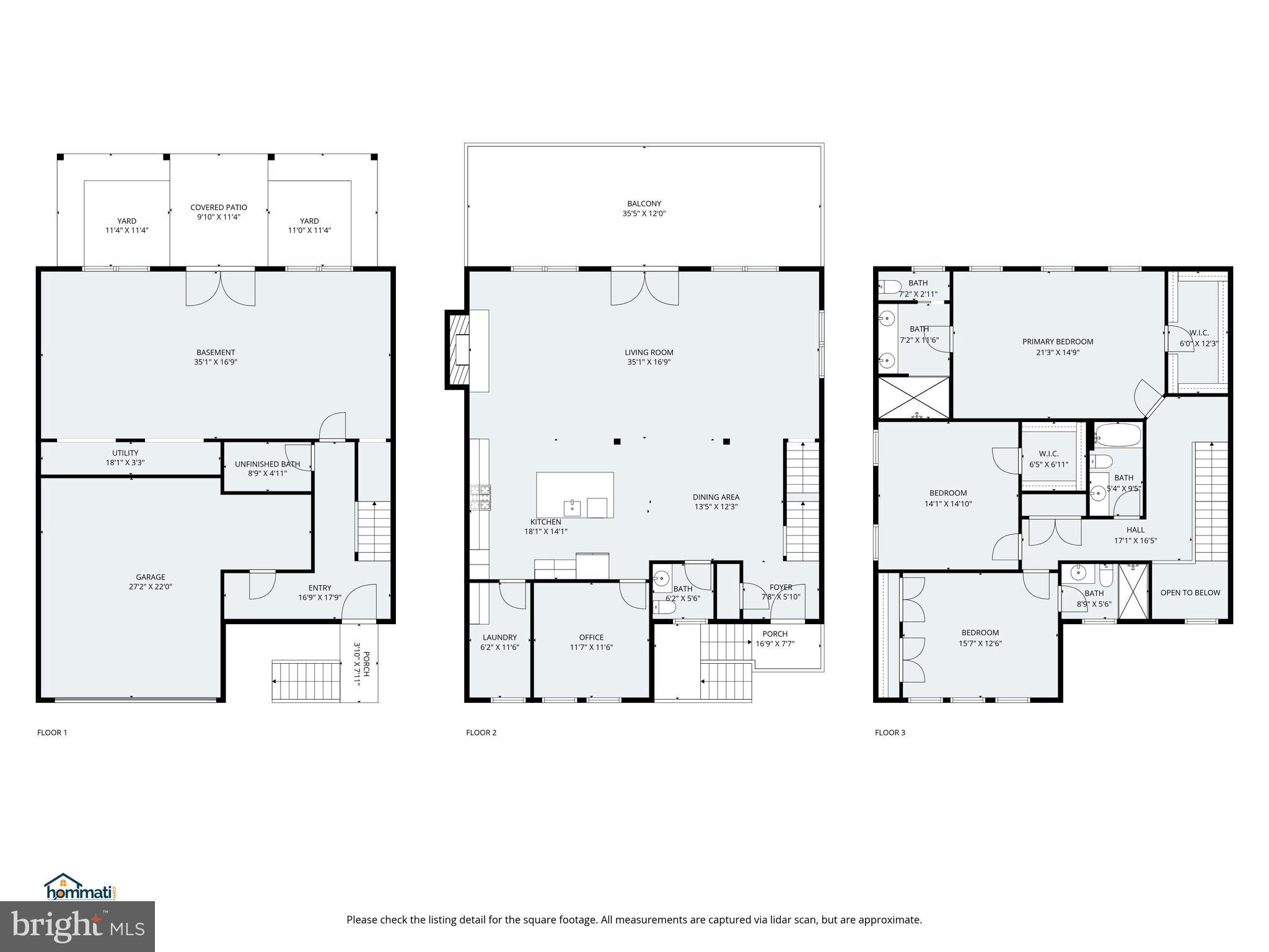 ARUNDEL ON THE BAY - Residential