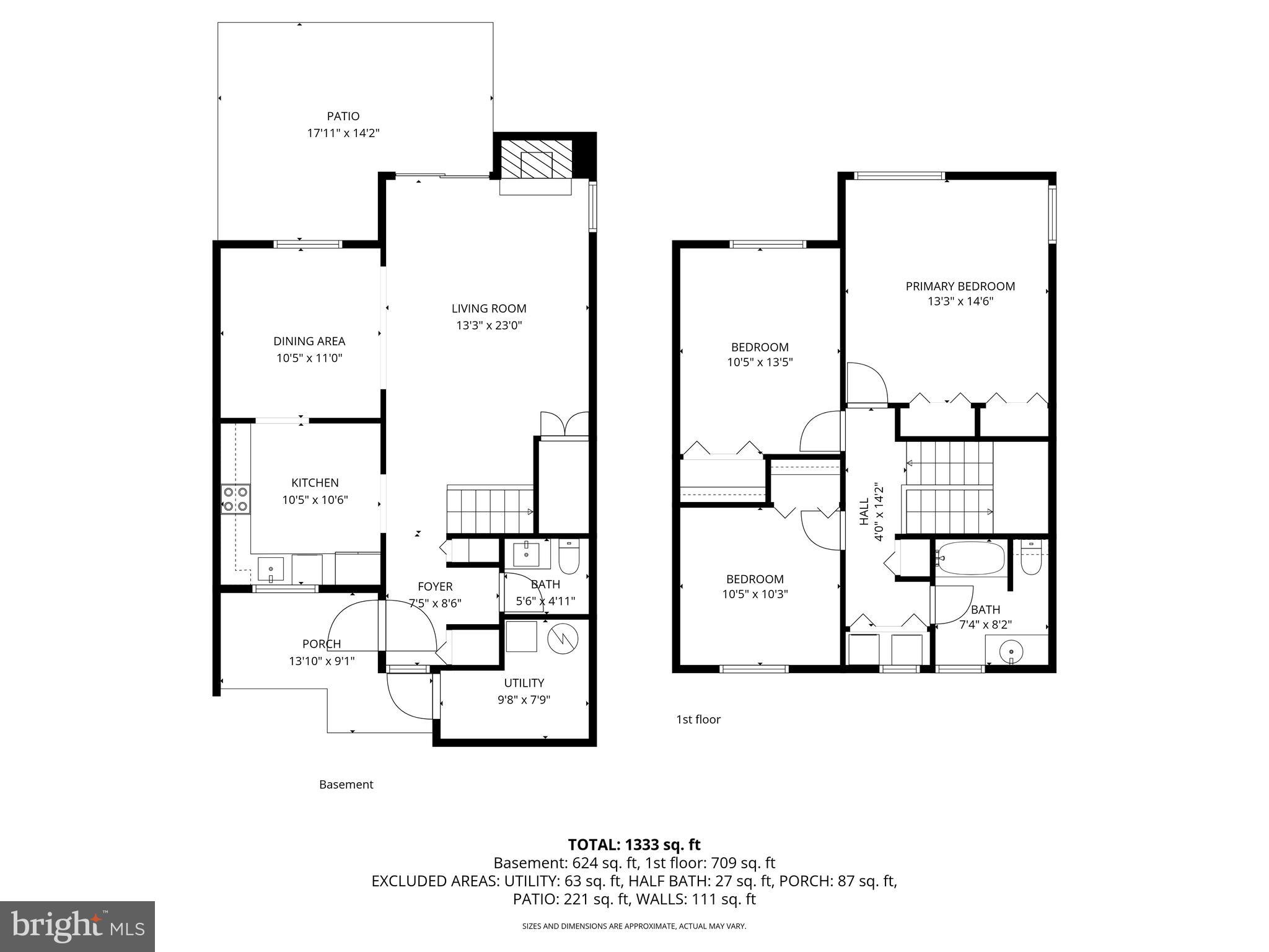 DUBLIN ACRES - Residential