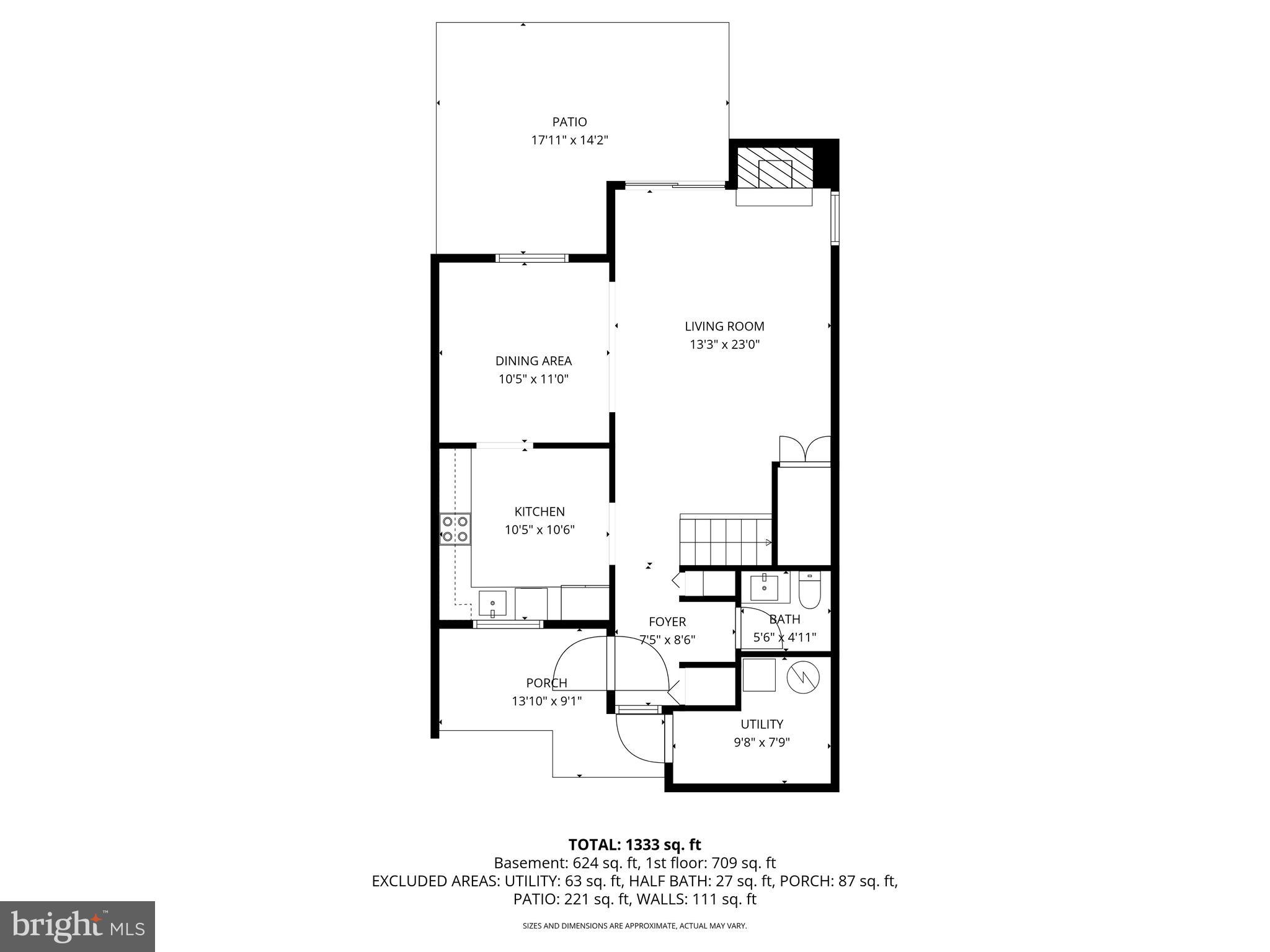 DUBLIN ACRES - Residential