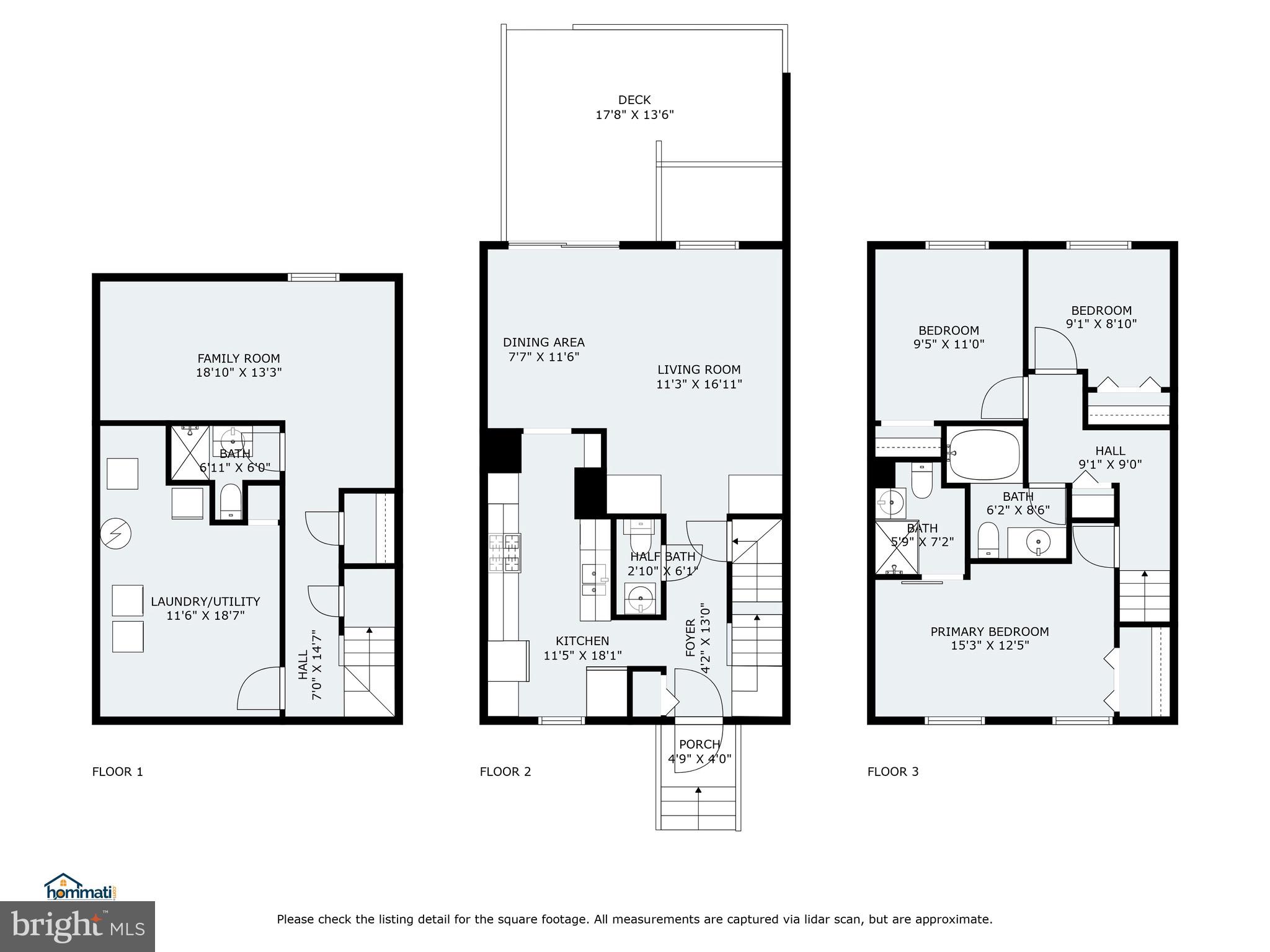 THOUSAND OAKS - Residential Lease