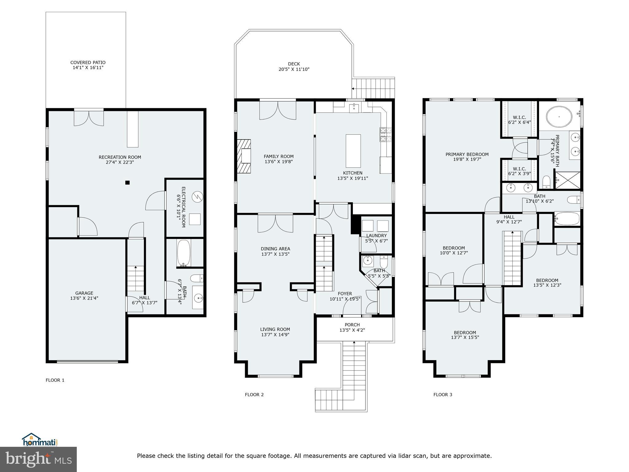 KENSINGTON HEIGHTS - Residential