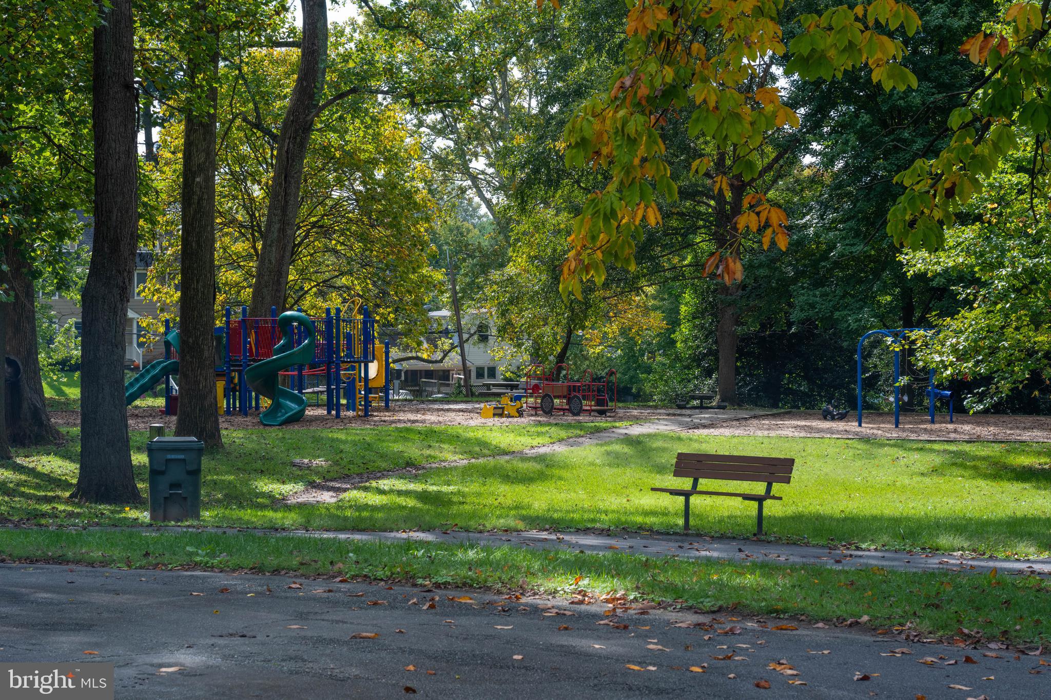 KENSINGTON HEIGHTS - Residential