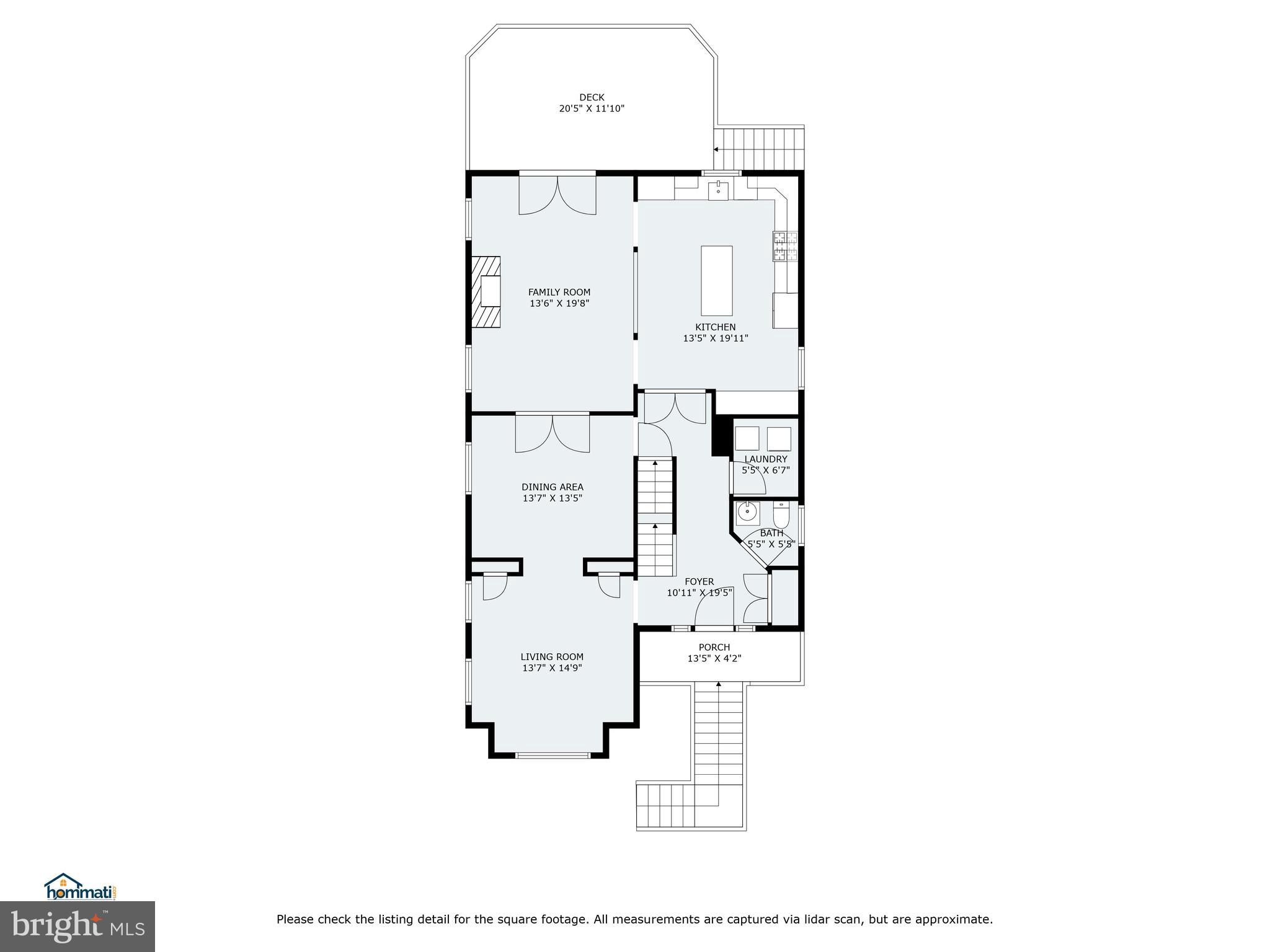 KENSINGTON HEIGHTS - Residential