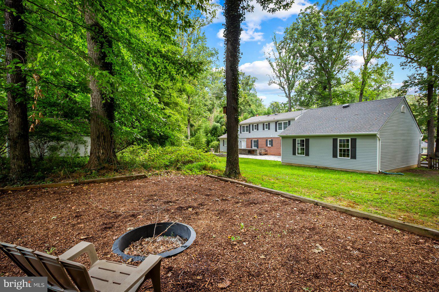 HOMELANDS - Residential Lease