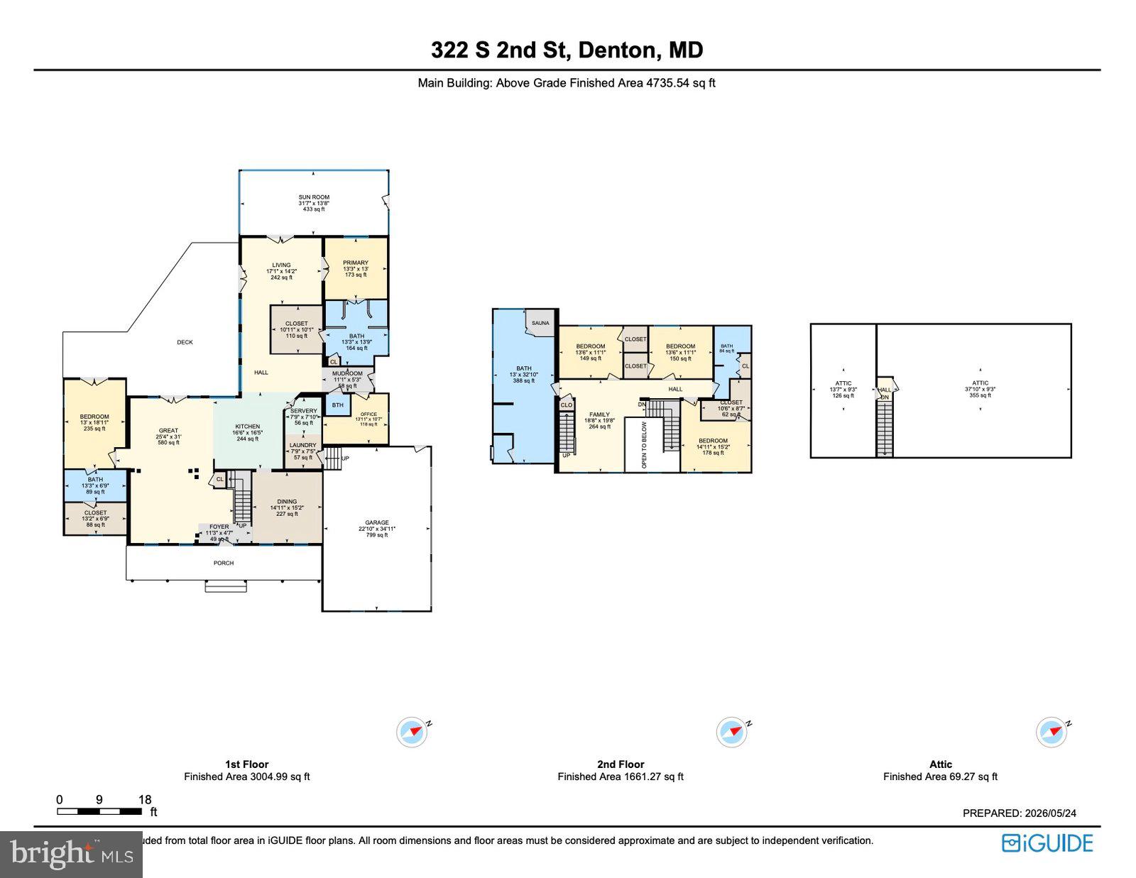 DOWNTOWN DENTON - Residential