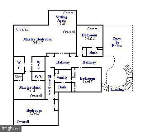 BLOODY POINT FARM - Residential