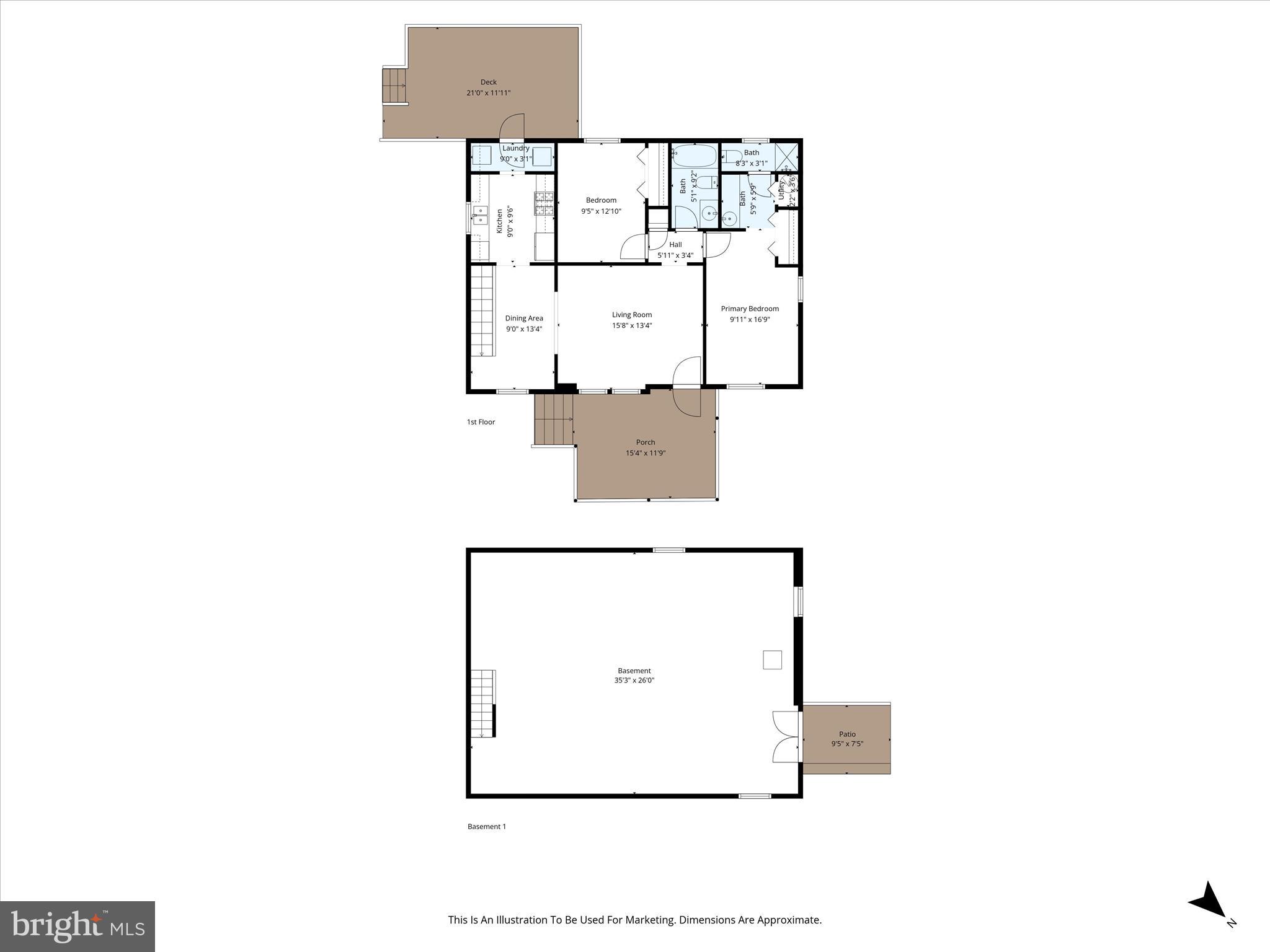 DRY RUN - Residential