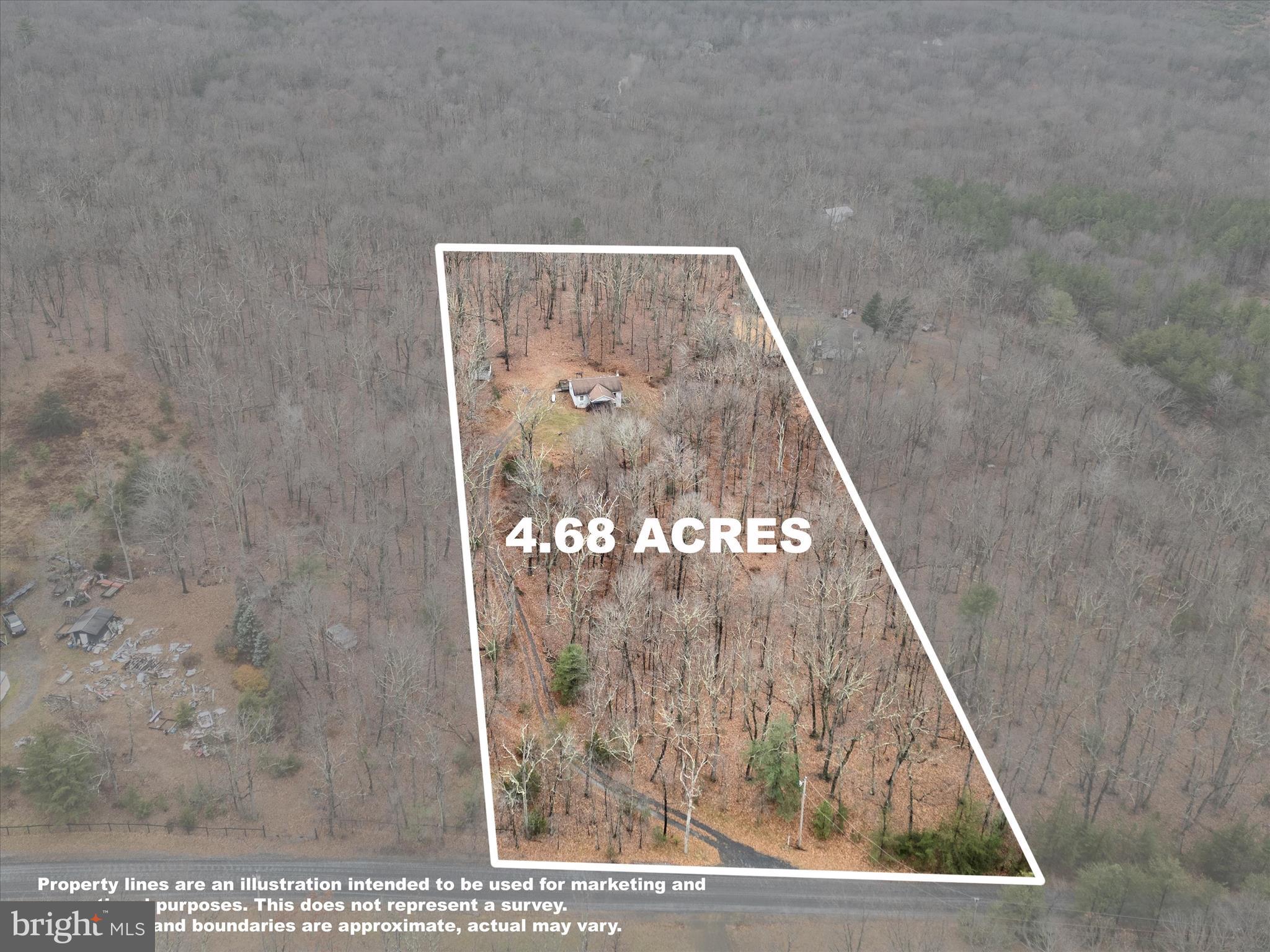 DRY RUN - Residential