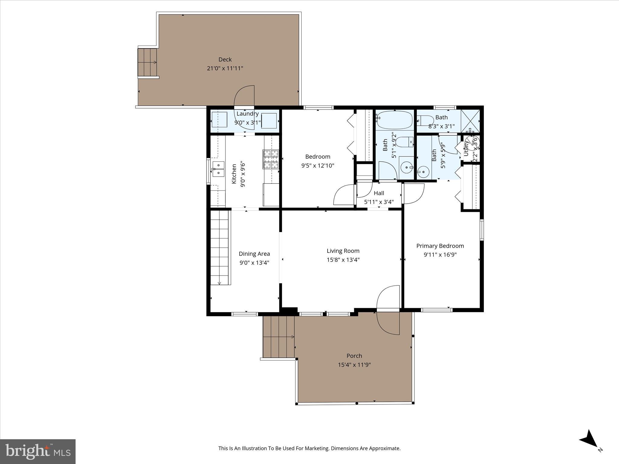 DRY RUN - Residential