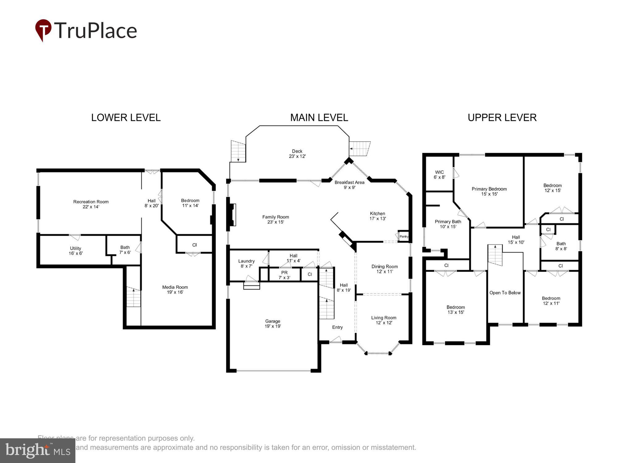VIRGINIA OAKS - Residential