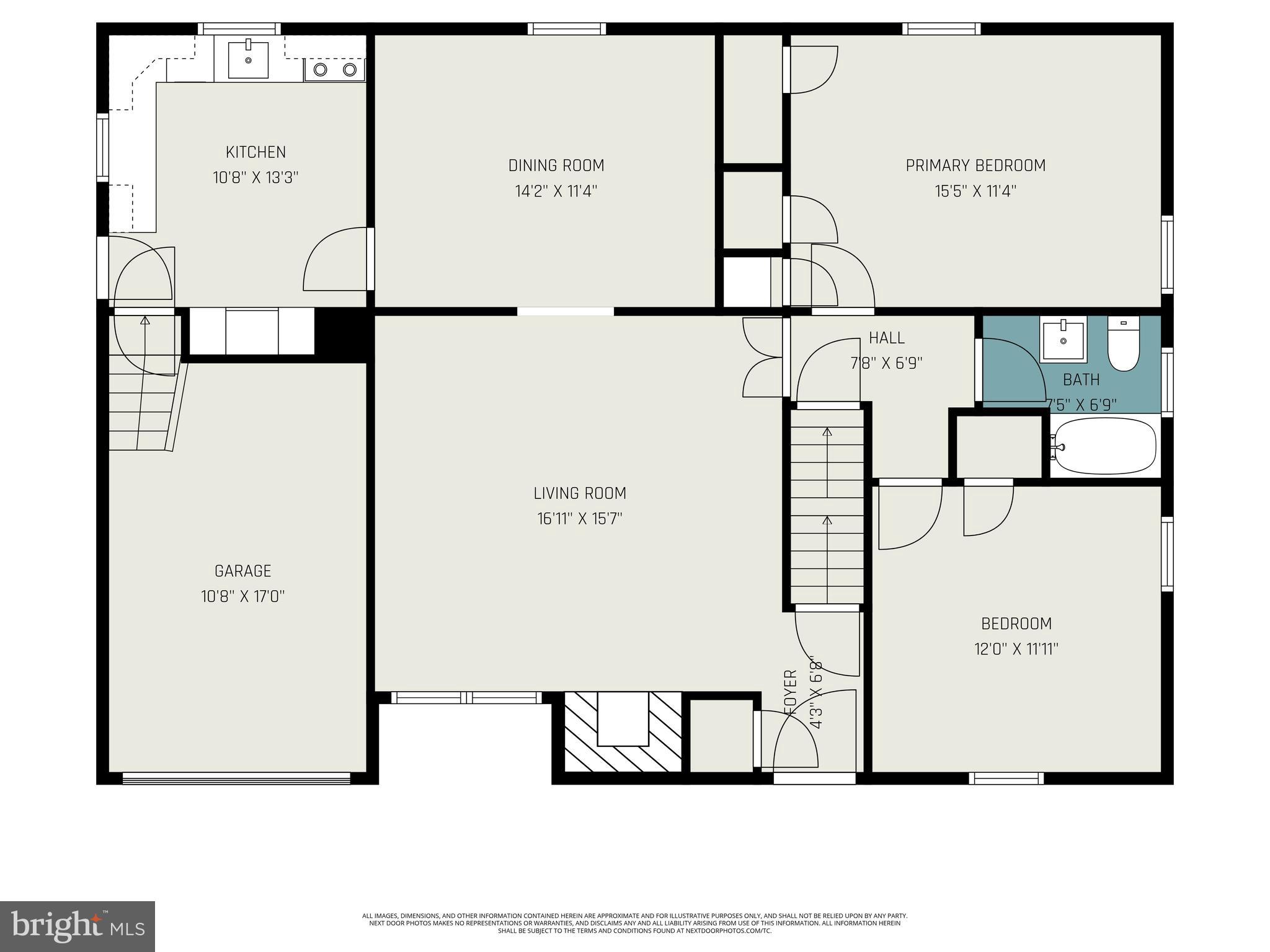 SPRING GARDEN TWP - Residential