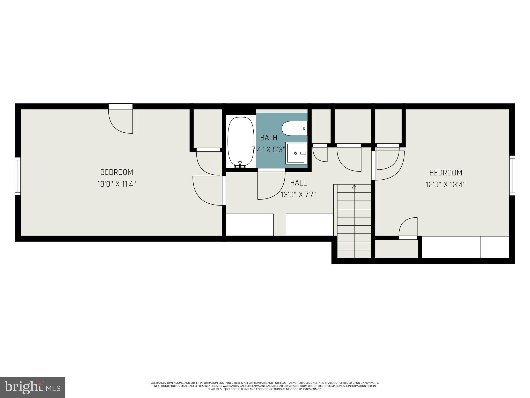 SPRING GARDEN TWP - Residential