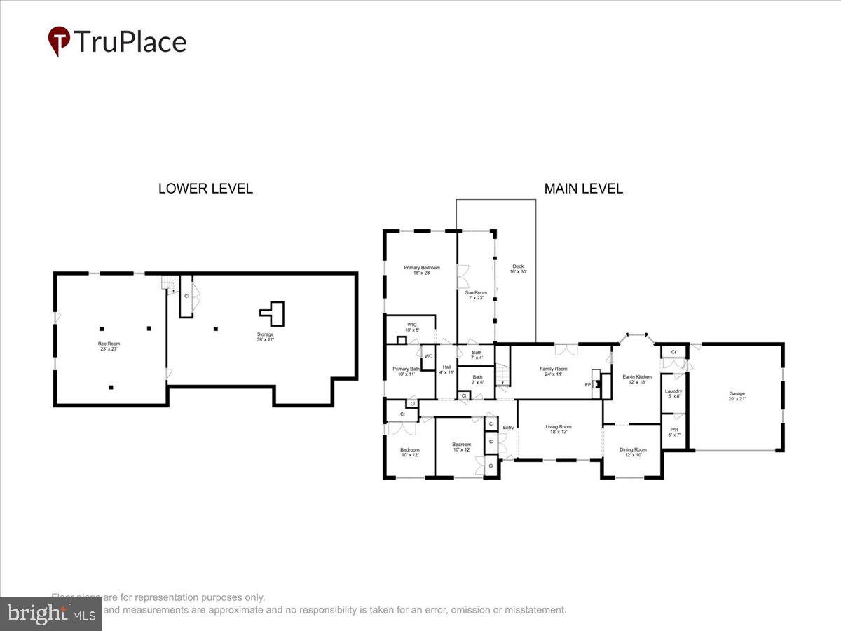 MUNCASTER MANOR - Residential