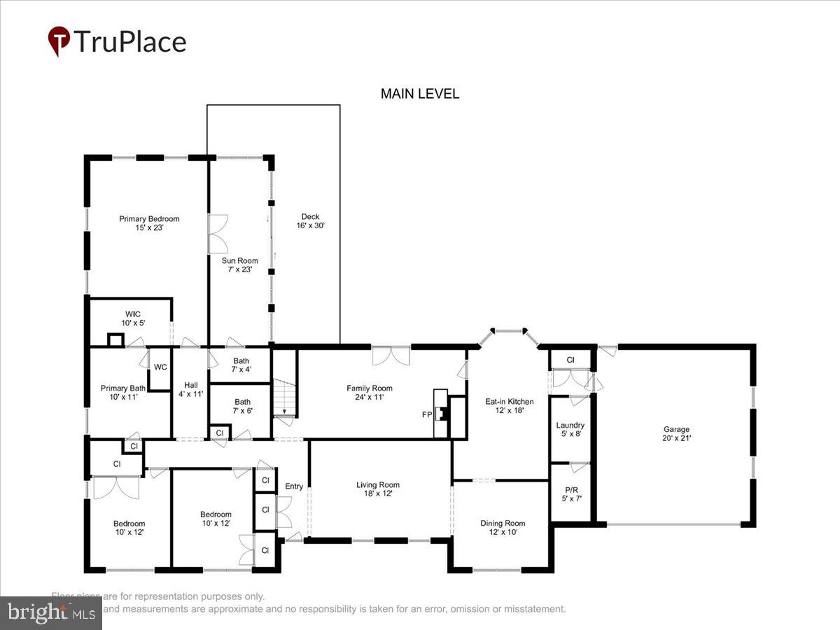 MUNCASTER MANOR - Residential
