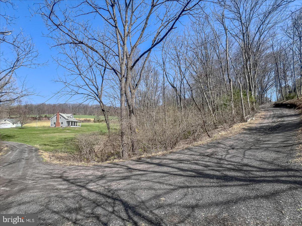 NOT IN DEVELOPEMENT - Residential