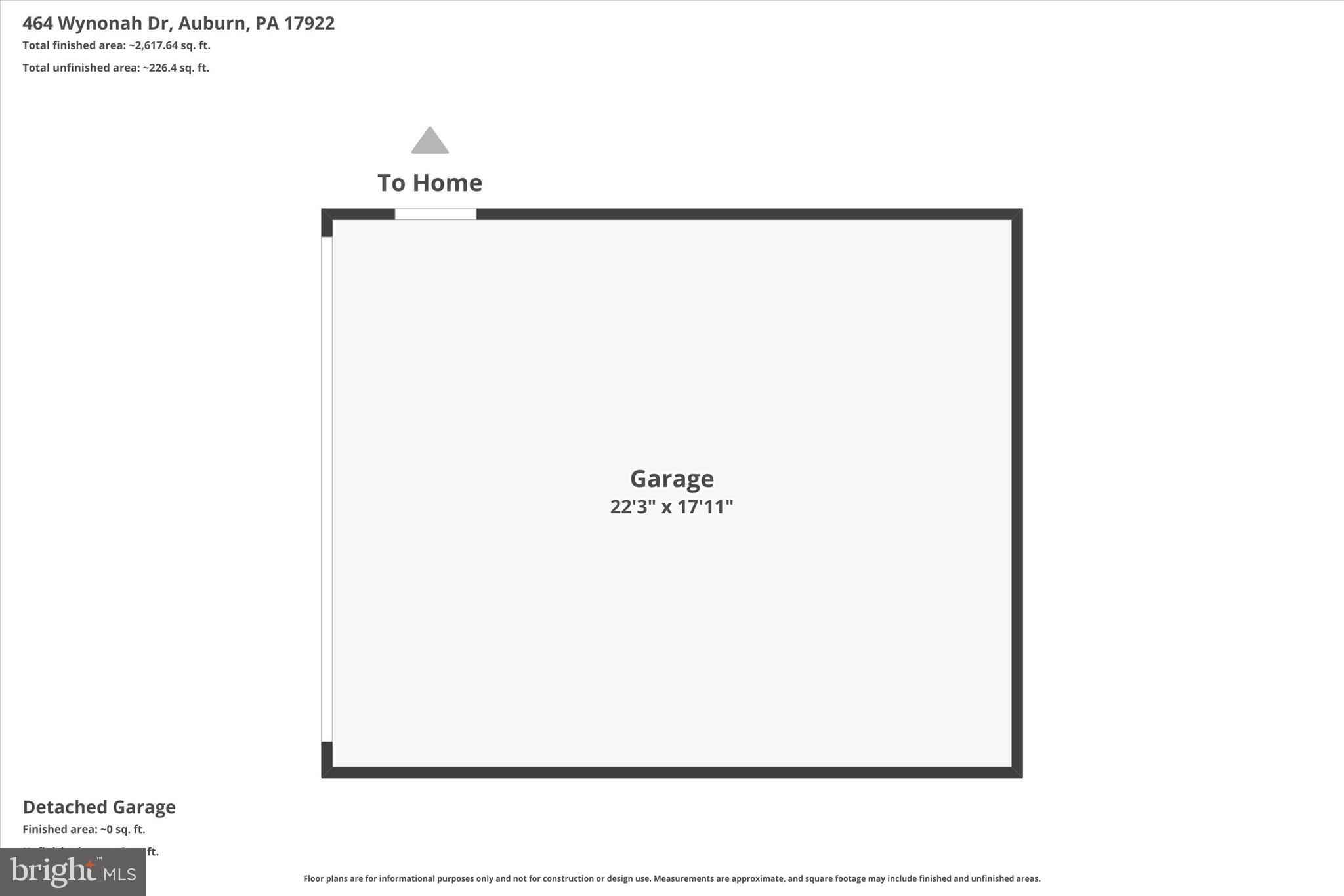 LAKE WYNONAH - Residential