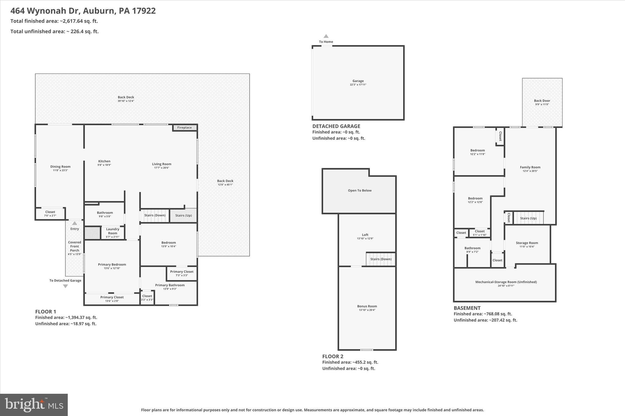 LAKE WYNONAH - Residential