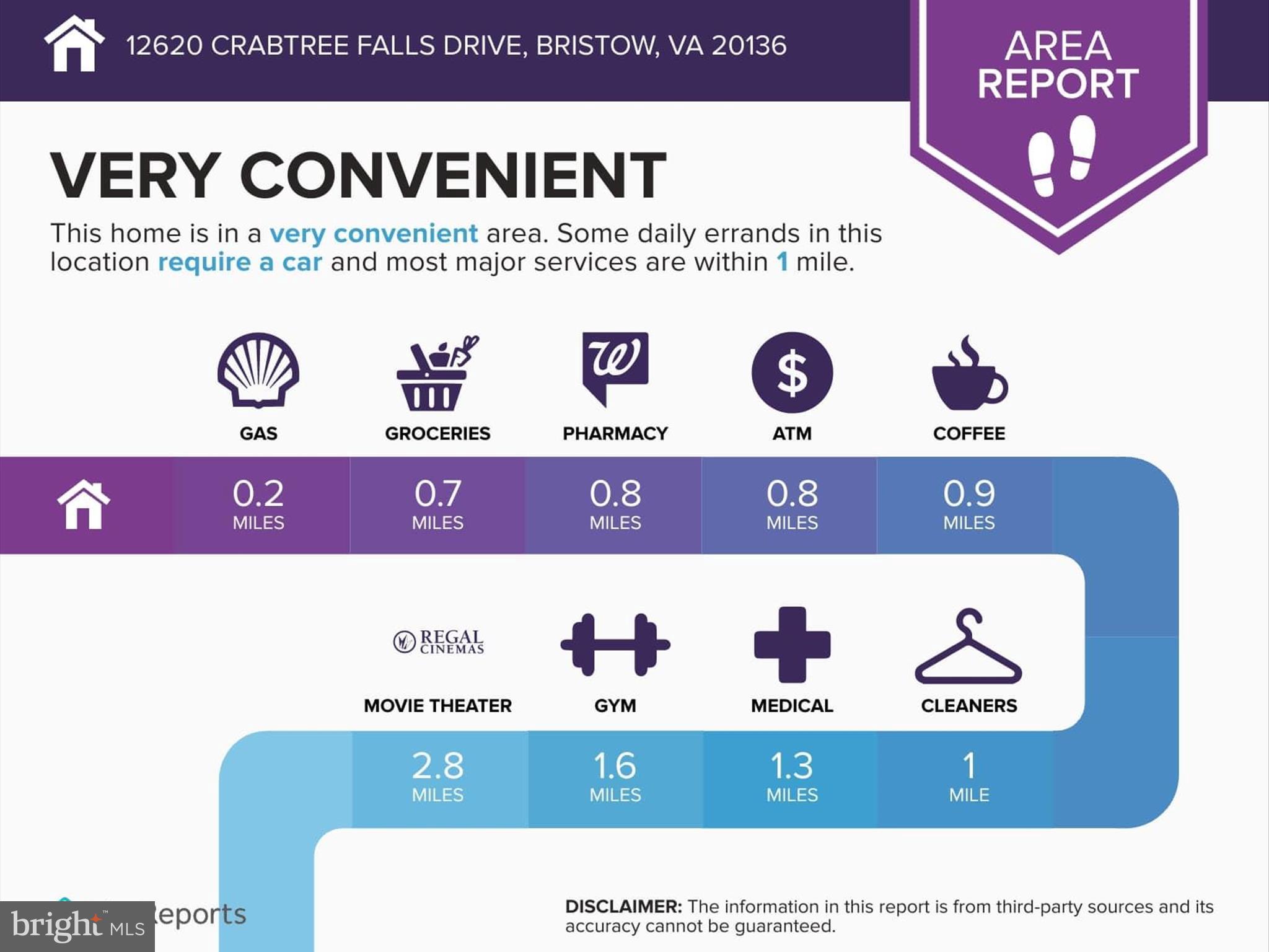 VICTORY LAKES - Residential