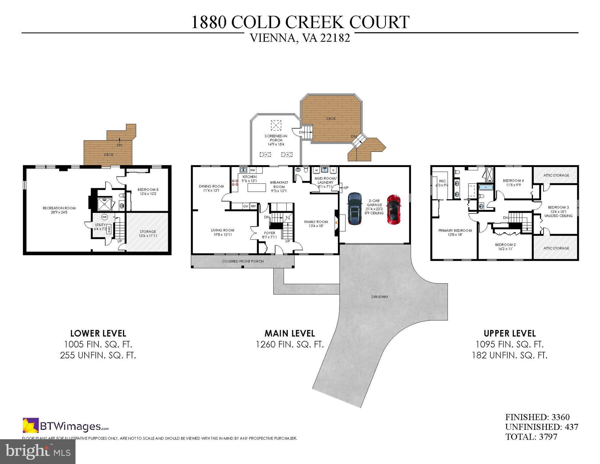 1880 COLD CREEK COURT
