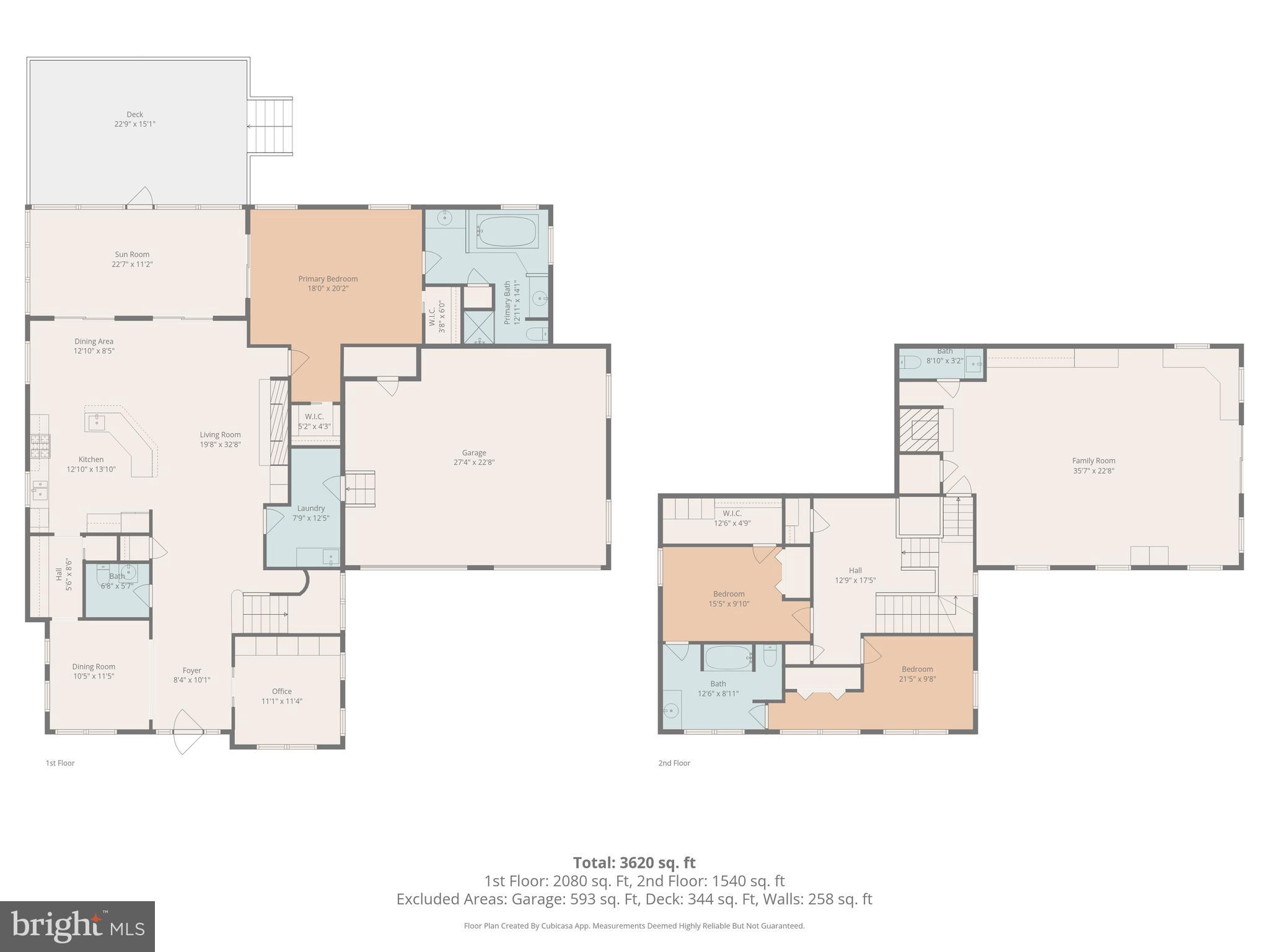 BETHANY GLEN - Residential
