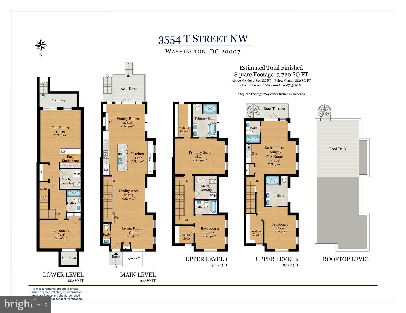 BURLEITH - Residential