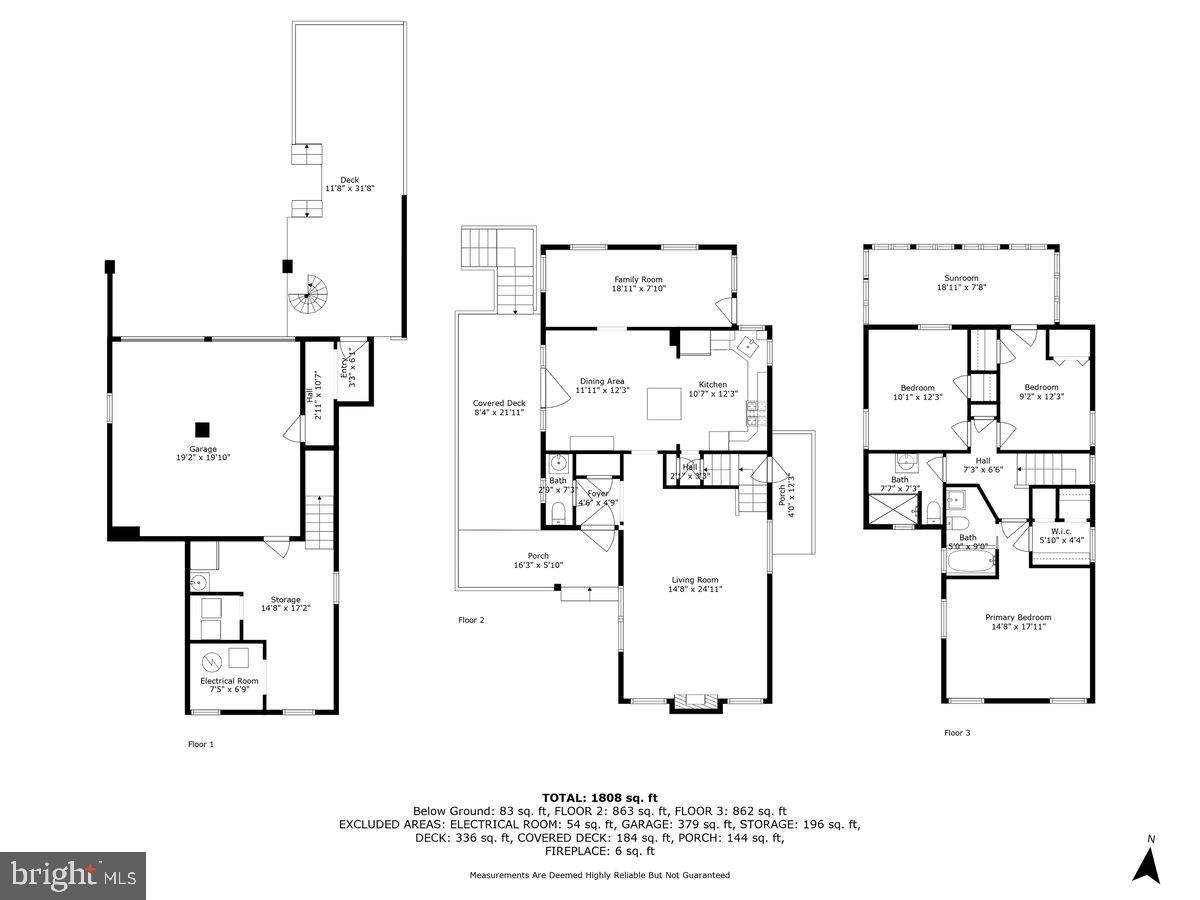AURORA HILLS - Residential