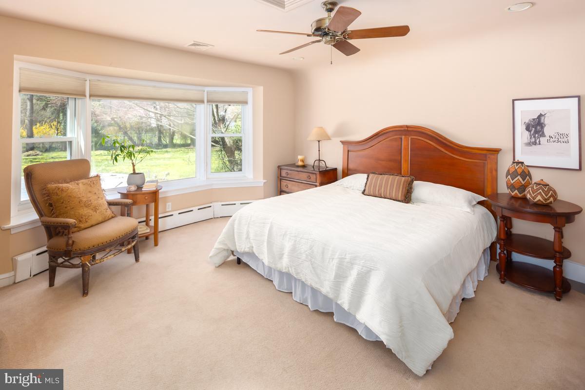 WYNNEWOOD - Residential