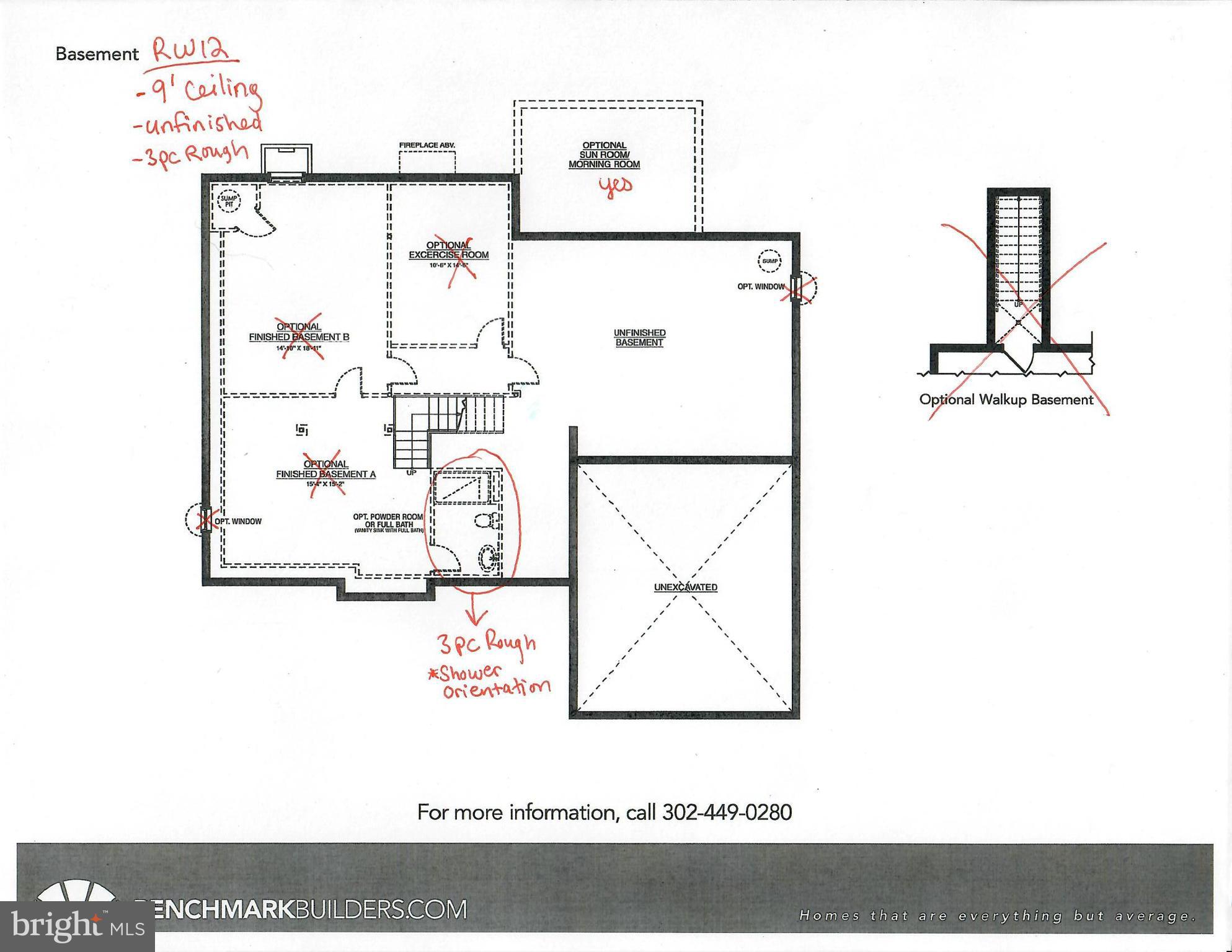 ROTHWELL ESTATES - Residential